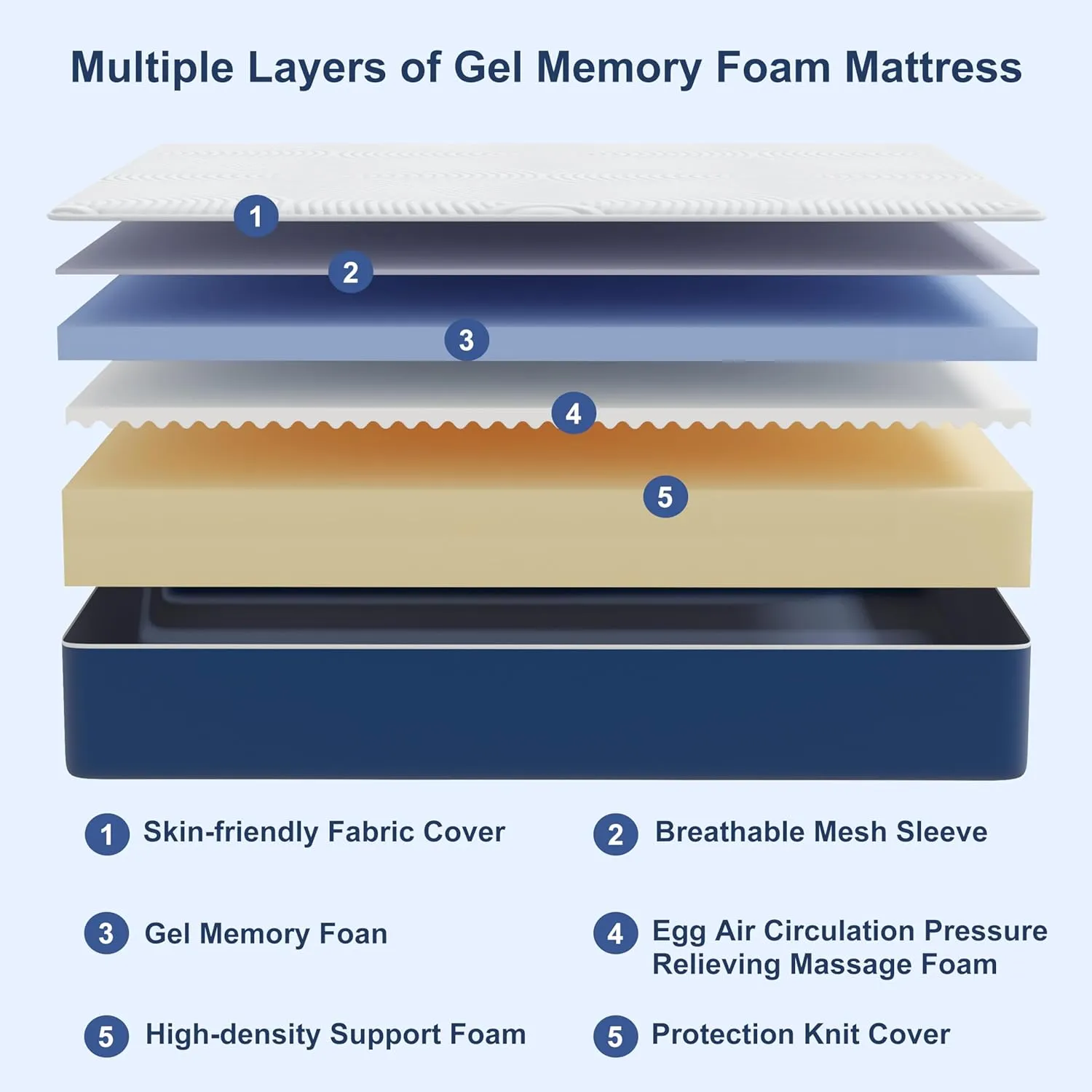 12 Inch Firm Queen Mattress,Queen Size MattressCooling Memory Foam with Washable Zipper Cover, Pressure Relief & Firm Support, Easy Setup