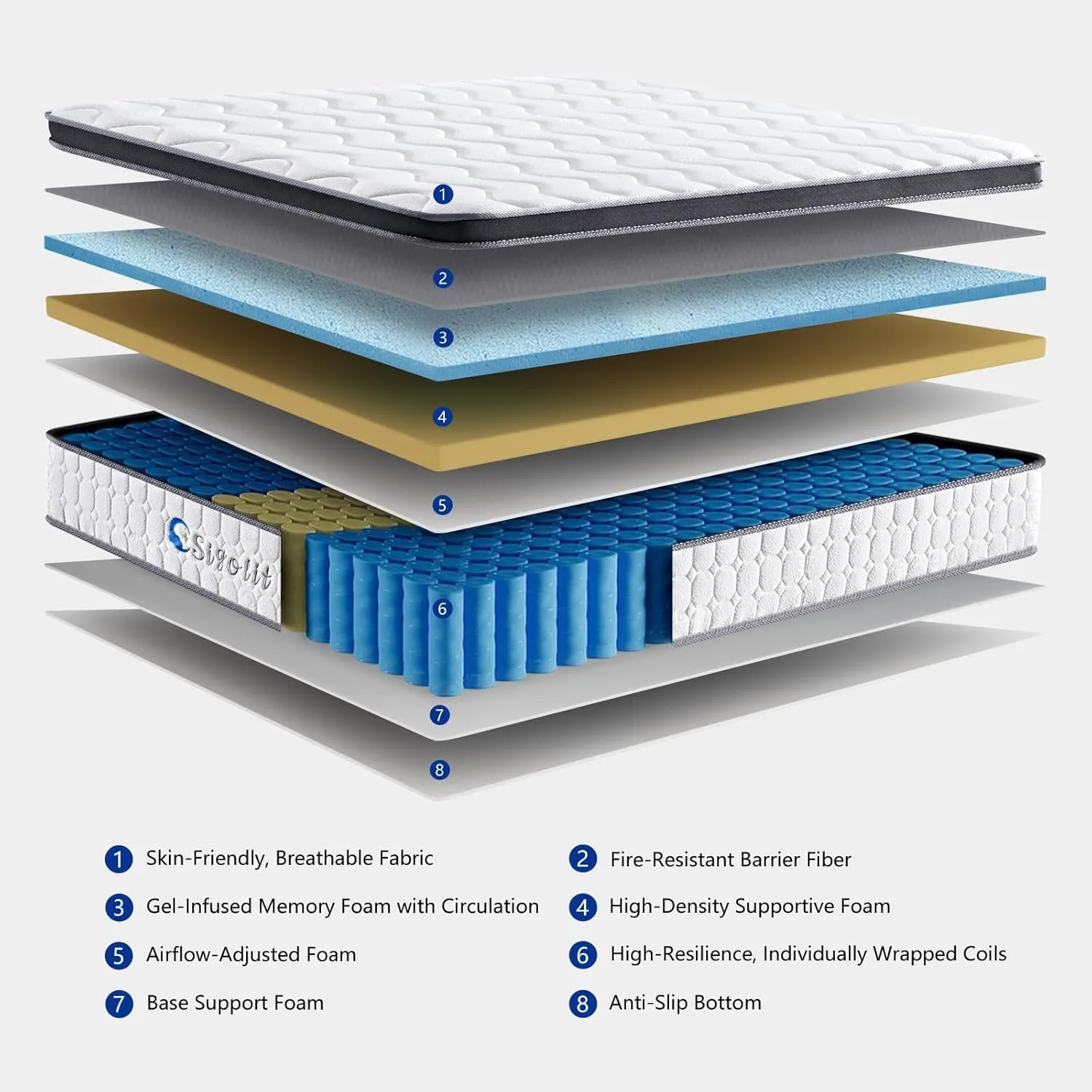 12 Inch Full Hybrid Mattress -Verify Size (54"x75"x12") Medium Firm, Memory Foam & Pocket Springs, Motion Isolation, Edge Support, Pressure Relief, Ships Compressed
