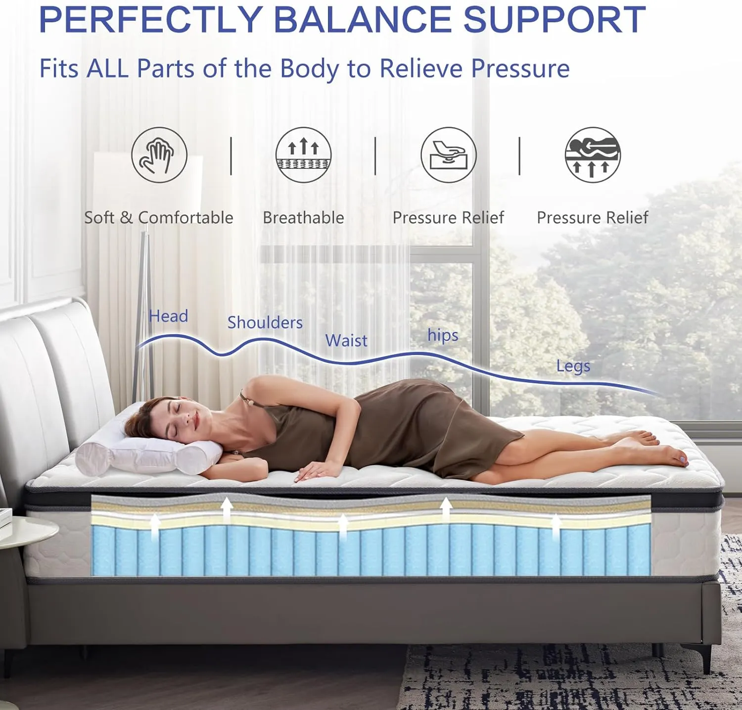 12 Inch Full Hybrid Mattress -Verify Size (54"x75"x12") Medium Firm, Memory Foam & Pocket Springs, Motion Isolation, Edge Support, Pressure Relief, Ships Compressed