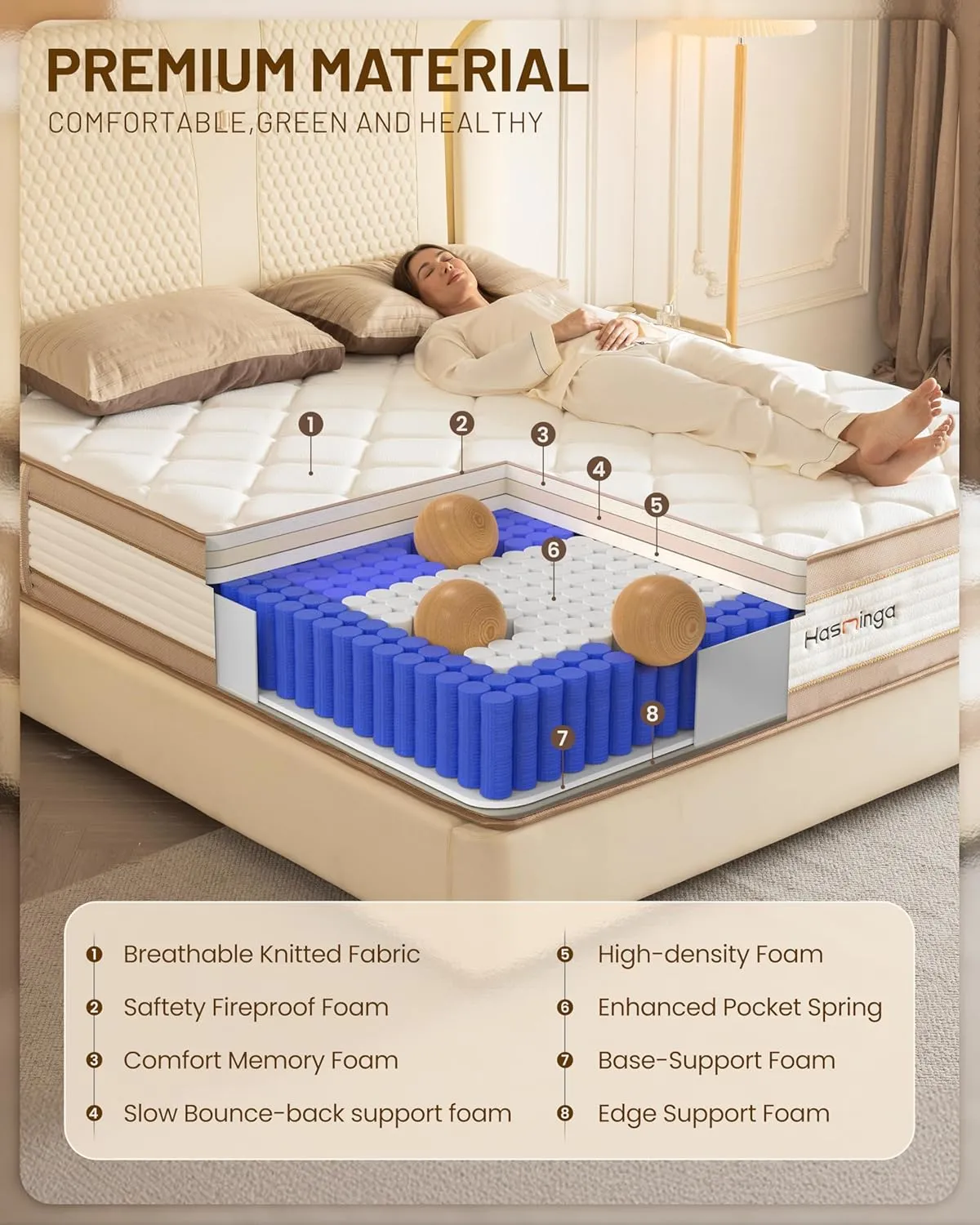 12 Inch Full Mattress, Hybrid Medium Firm Memory Foam Mattress with Innerspring, Reinforced Edge Support, Cooling Gel Pillow Top, Pressure Relief & Motion Isolation, Bed in a Box, Queen/King Size