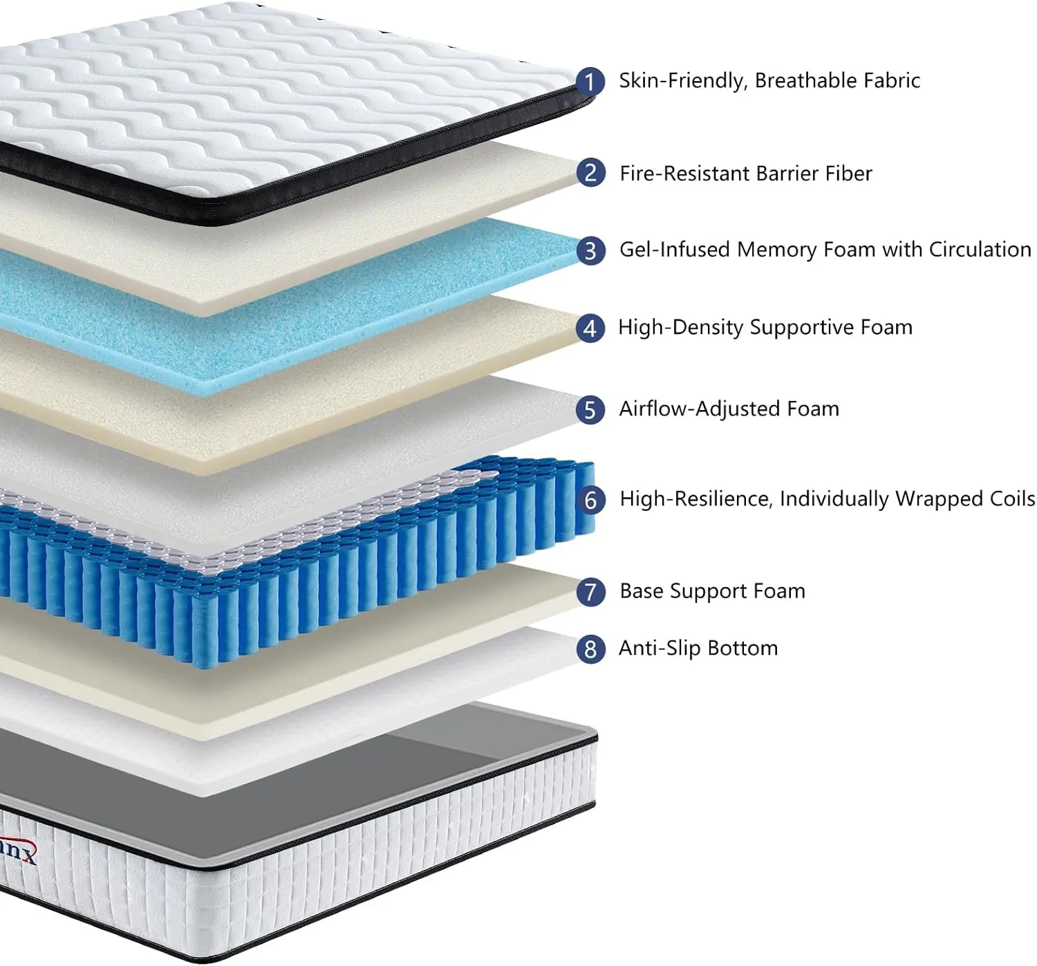 12 Inch Queen Hybrid Mattress – Medium Firm, Memory Foam & Responsive Pocket Springs, Enhanced Edge Support, Motion Isolation, Pressure Relief, Eco-Friendly, Compressed for Easy Setup