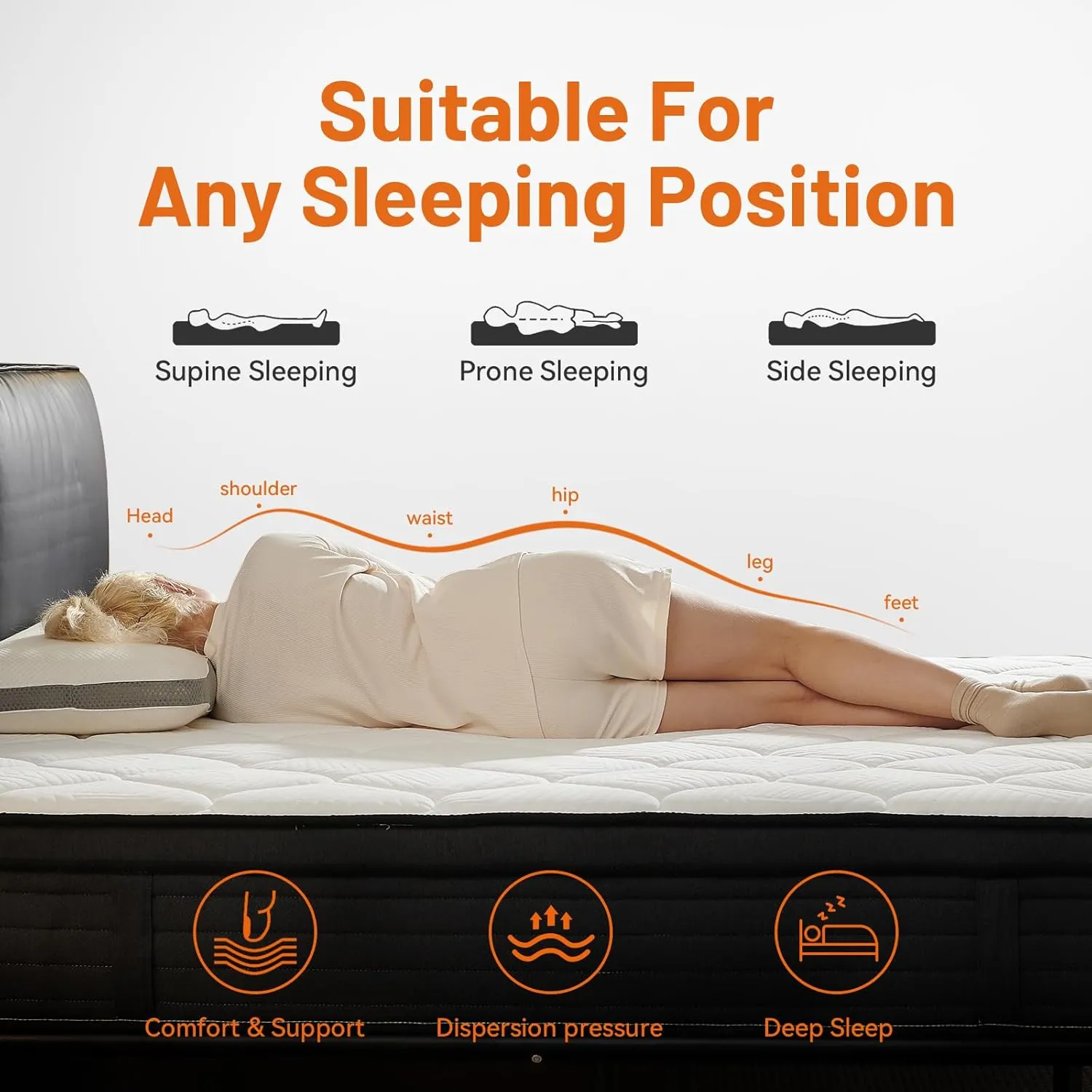 12 Inch Queen Mattress Full Size Mattresses in a Box Twin Hybrid Colchones,Motion Isolation Sleep Breathable Pressure Relief Support Compressed Easy Shipping 365 Night Trial