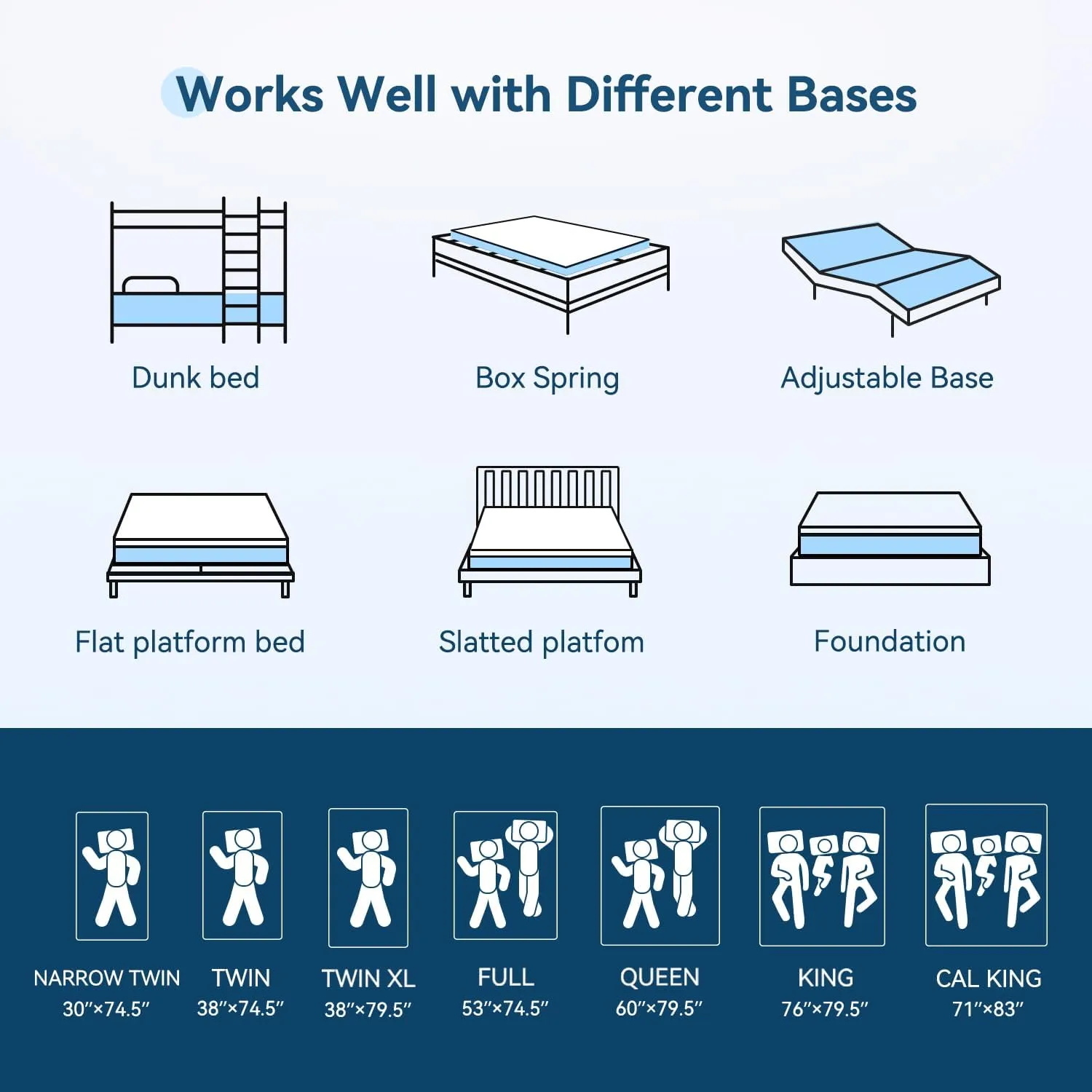 12 Inch Queen Mattress in a Box, Breathable Gel-Memory Foam Plus Pillowtop Mattress for Pressure Relief, CertiPUR-US Certified Bed in a Box, Fiberglass-Free