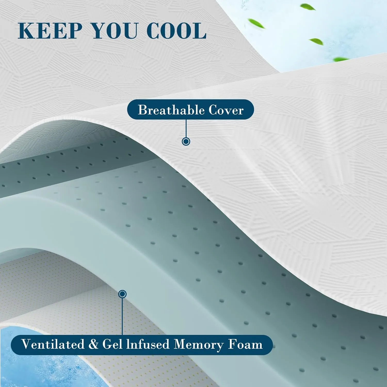 3 Inch Full Size Memory Foam Mattress Topper, Cooling Gel Bed Topper with Removable Cover, Soft & Pain Relief & Breathable, CertiPUR-US & Oeko-Tex Certified