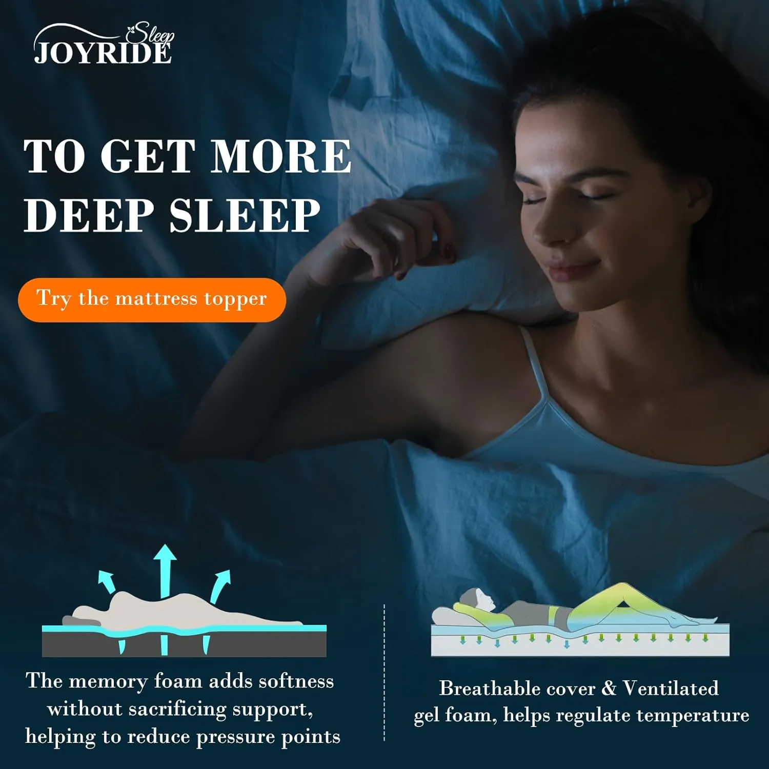 3 Inch Full Size Memory Foam Mattress Topper, Cooling Gel Bed Topper with Removable Cover, Soft & Pain Relief & Breathable, CertiPUR-US & Oeko-Tex Certified