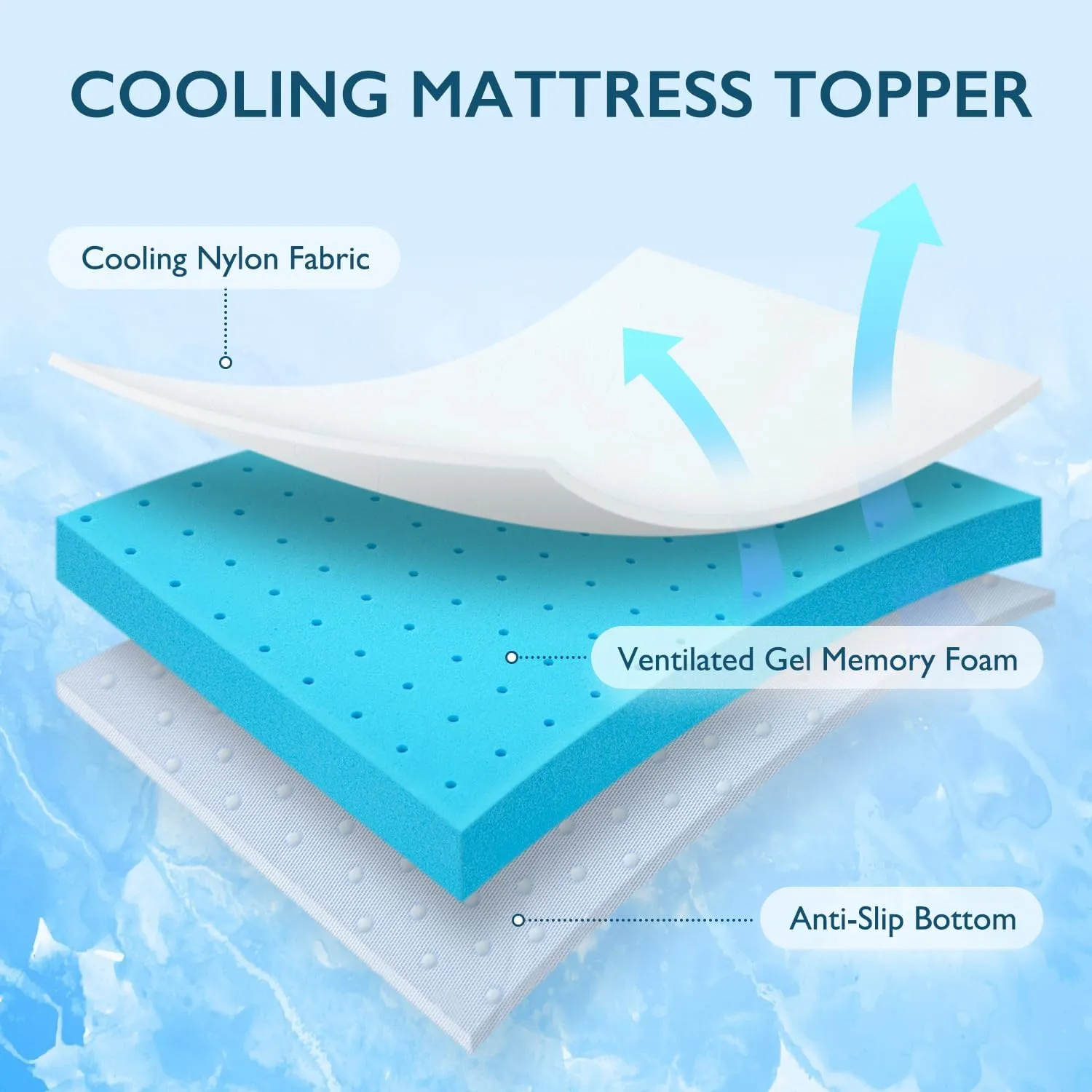 3 Inch Gel Memory Foam Cooling Mattress Topper Queen Size with Cool-Touch Silky Cover for Cool Sleep & Pressure Relief, Non-Slip Adjustable Straps & Removable Cover, CertiPUR-US & Oeko-Tex Certified