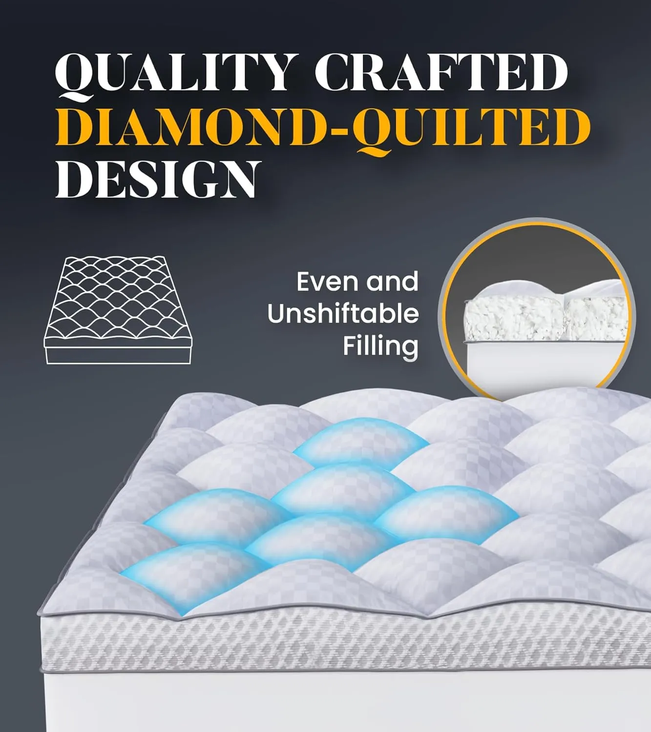 3 Inch Ultra-Fluffy Memory Foam Mattress Topper Twin XL for Back Pain, Extra Soft Pillow Top Twin XL Mattress Topper with 4X Support, Mattress Pad with Breathable Air Mesh Sides, 6-21'' Deep Pocket