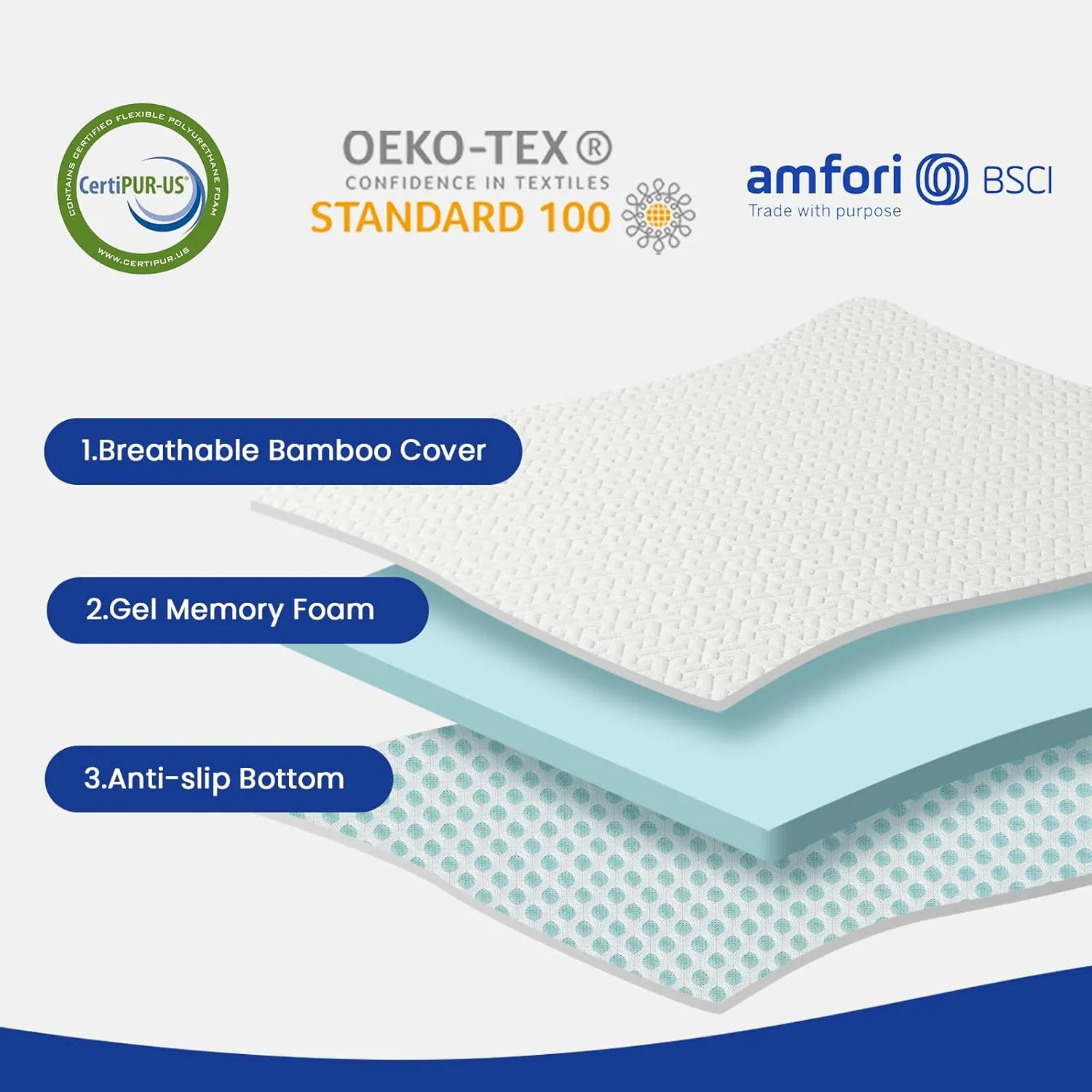 4 Inch Gel Memory Foam Mattress Topper Queen, Cooling Mattress Topper with Removable & Washable Bamboo Cover, CertiPUR-US Certified