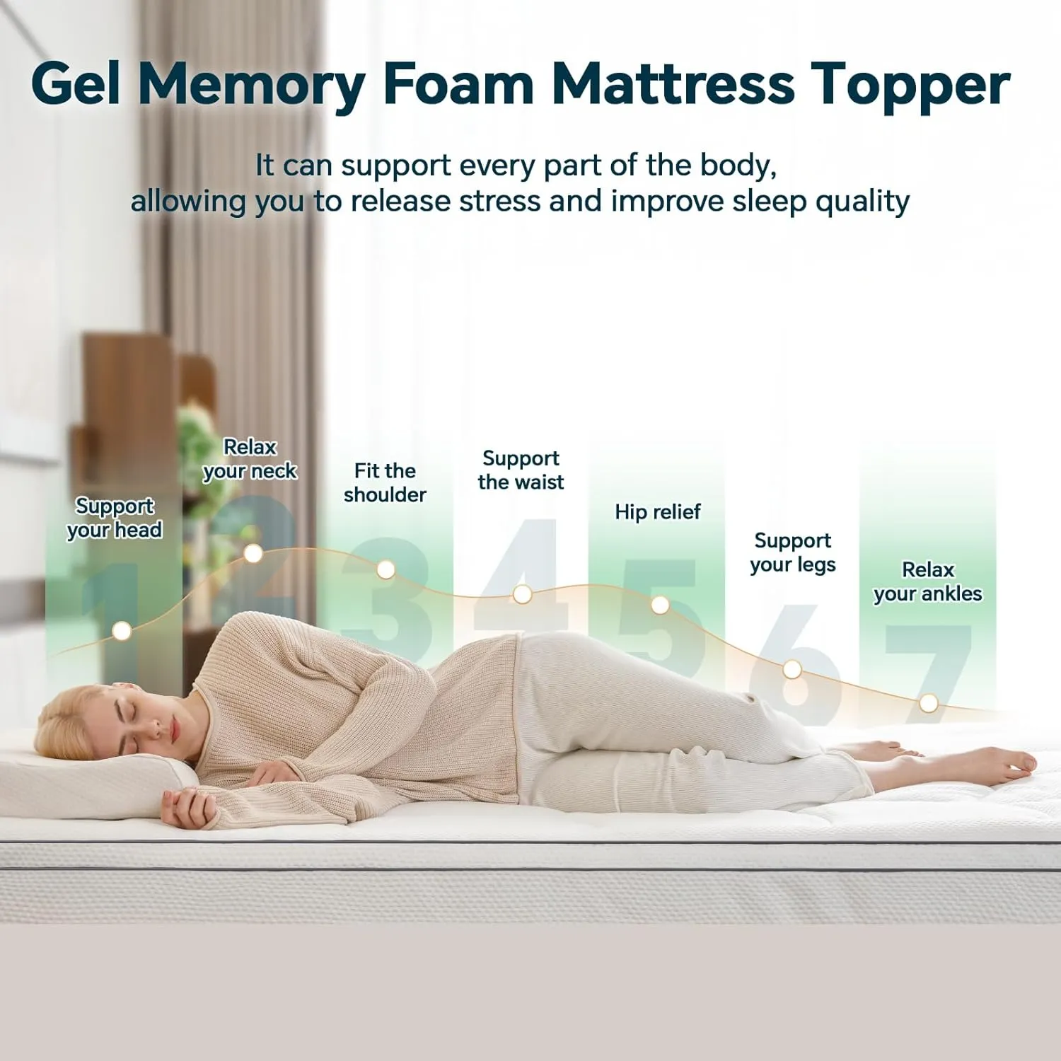 4 Inch Memory Foam Mattress Topper Queen Size - Dual Layer 3 Inch Cooling Gel Memory Pad and 1 Inch Pillow Top Mattress Cover for Back Pain - 60" x 80" x 4"