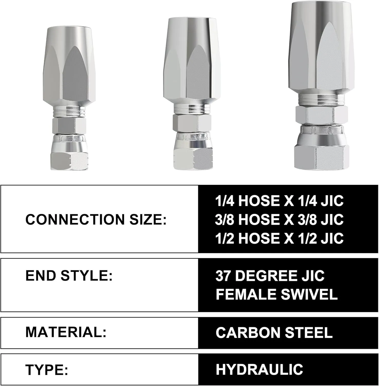 4PCS Reusable Hydraulic Hose Repair Fittings Kit, 1/2'' 3/8'' 1/4'' for Size #08#06#04 Single Wire Hydraulic Hose