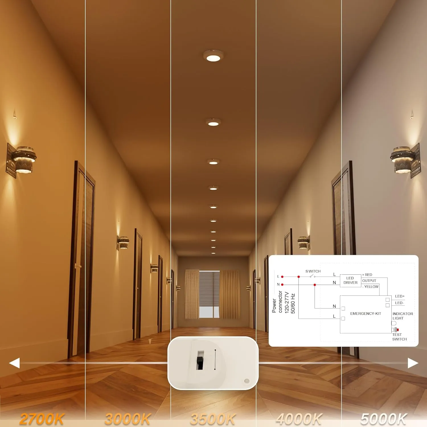 6 Inch LED Emergency Disk Light Kit with Battery Backup, Ceiling Mount Emergency Lights, Dimmable, 120-277V, 15W, 1000lm, CRI90, 5CCT Selectable, ETL & Wet Rated, White, 1 Pack