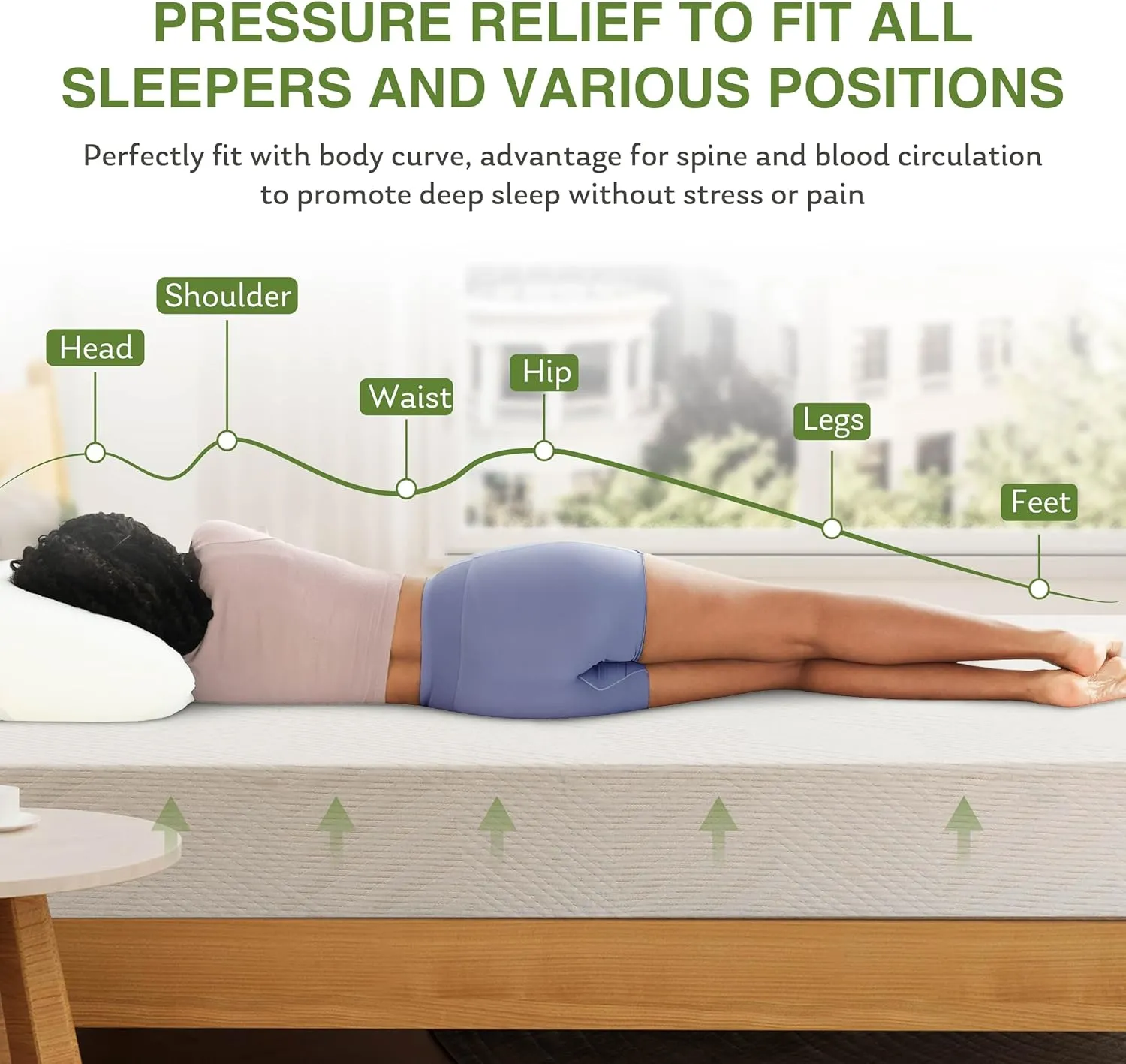 8 Inch Twin Mattress, Memory Foam Mattress with Cooling Green Tea Gel, Relieve Pressure with Medium Firm Support, CertiPUR-US Certified, 75''L x 38''W, White