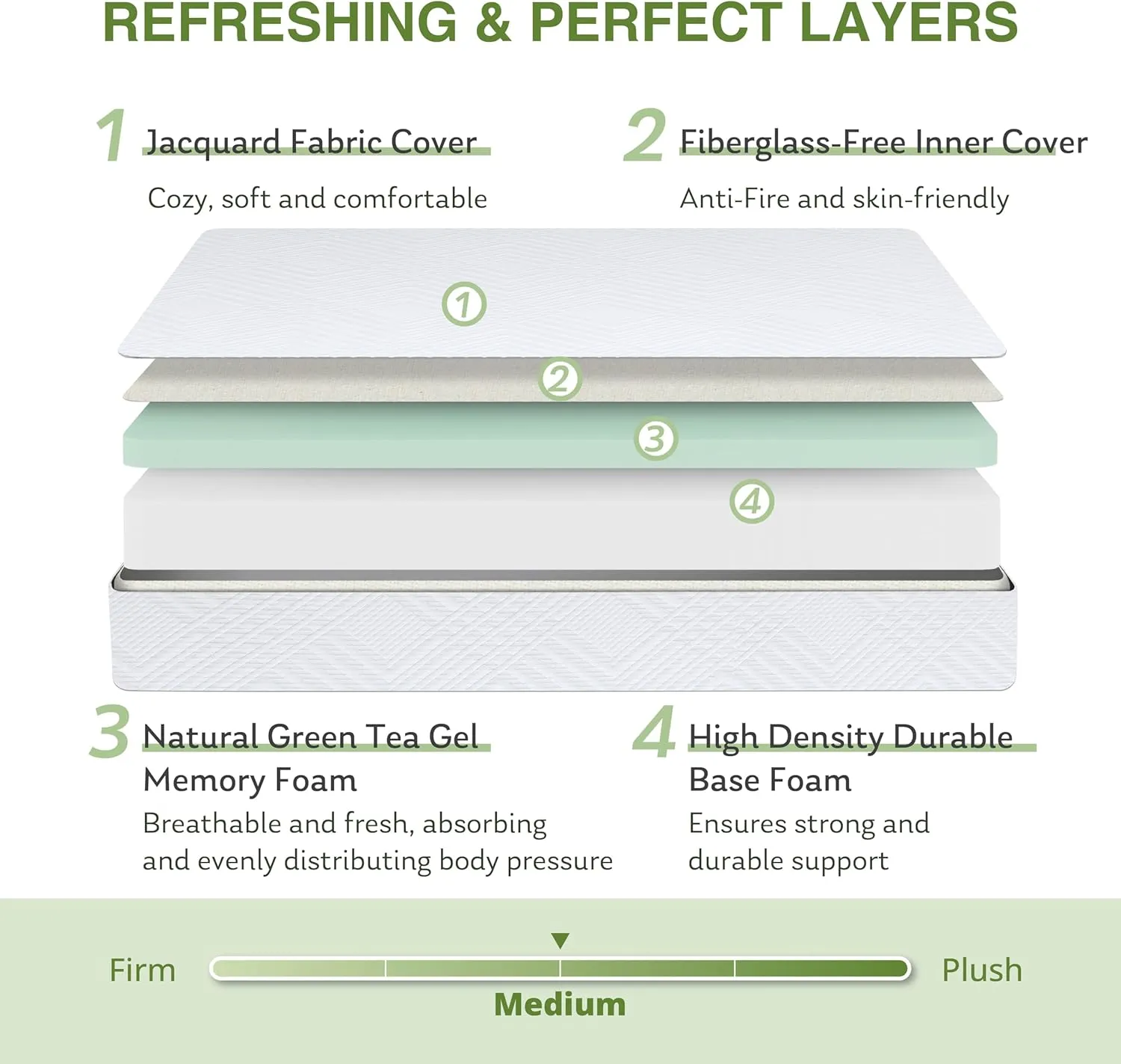 8 Inch Twin Mattress, Memory Foam Mattress with Cooling Green Tea Gel, Relieve Pressure with Medium Firm Support, CertiPUR-US Certified, 75''L x 38''W, White