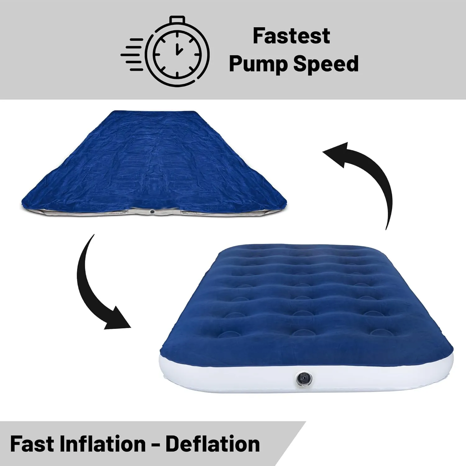 8.5-Inch Durable Luxury Inflatable Air Mattress with Comfort Coil Technology and High Capacity Pump, Good for Camping, Home and Portable Travel, Full, Blue