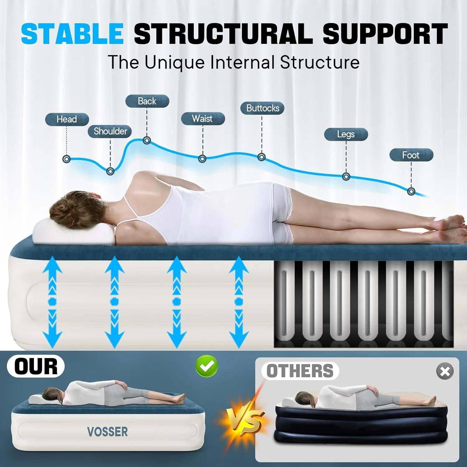 Air Mattress Full with Built in Pump,18" Raised Inflatable Mattress，Thicker Blow Up Mattress 2 Mins Self-Inflation/Deflation，Luxury Upgraded Air Bed with Storage Bag for Home, Camping & Guests