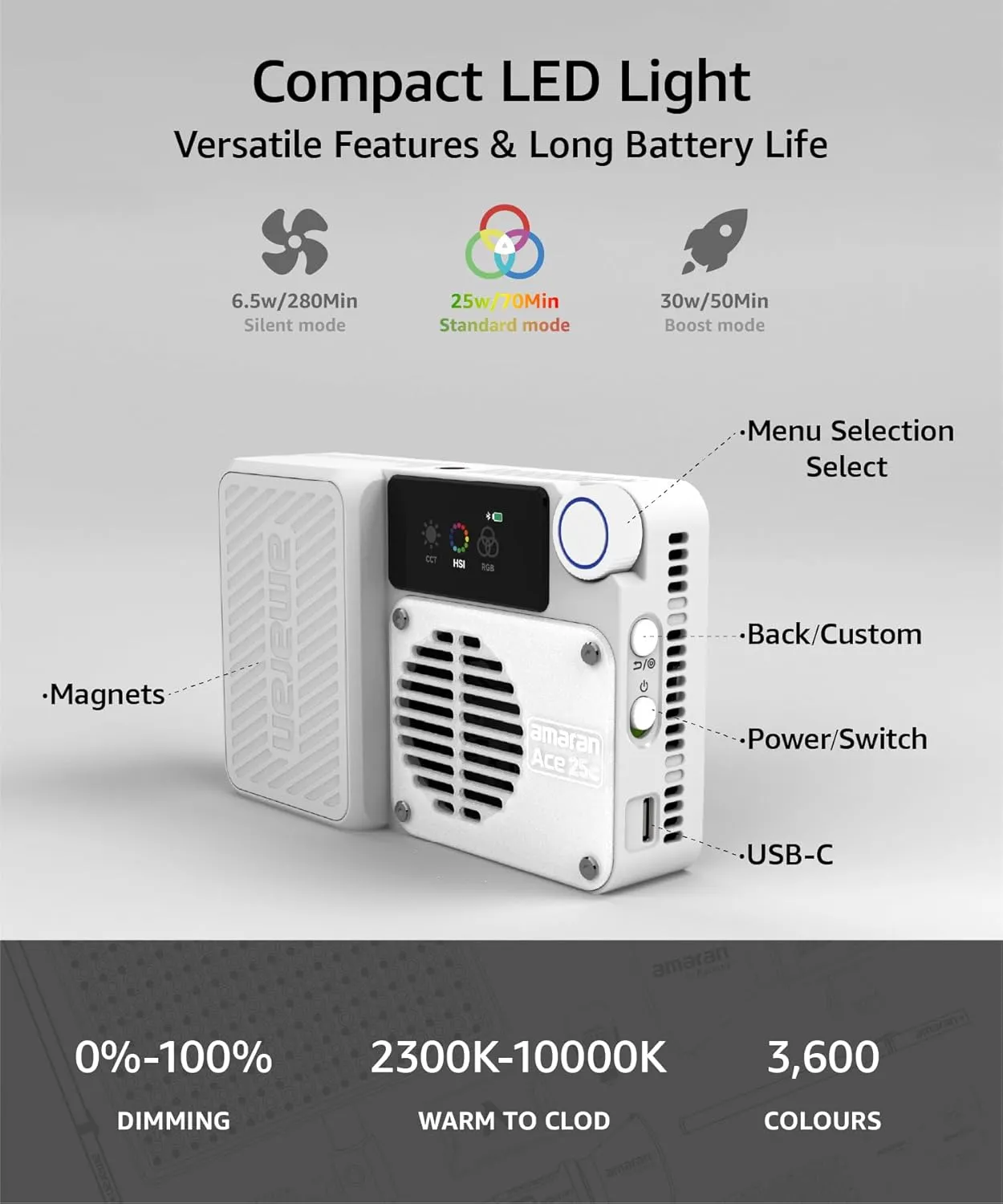 amaran Ace 25c Kit RGB Pocket LED Light,Boost Mode to 32W Mini On Camera Video Light,2300K~10000K Support Magnetic Attraction and App Control with Carrying Case,Mini Tripod,Grid (White)