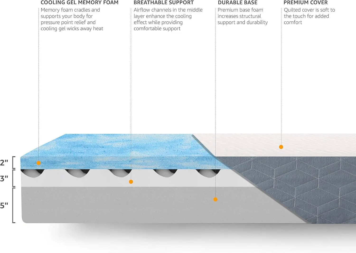 Amazon Basics Memory Foam Mattress, Medium Firm, Cooling Gel, Queen Size Mattress, CertiPUR-US® Certified Foam, 80 x 60 x 10 inches, White/Gray