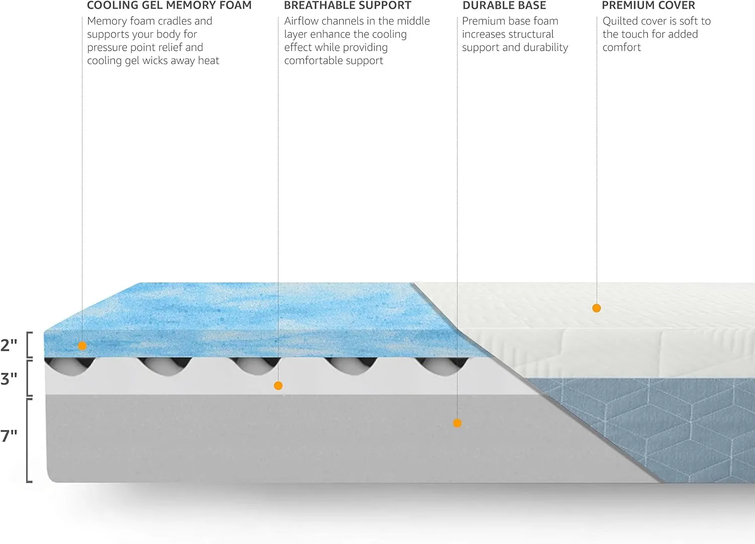 Amazon Basics Memory Foam Mattress, Medium Firm, Cooling Gel, Queen Size Mattress, CertiPUR-US® Certified Foam, 80 x 60 x 12 inches, White/Gray