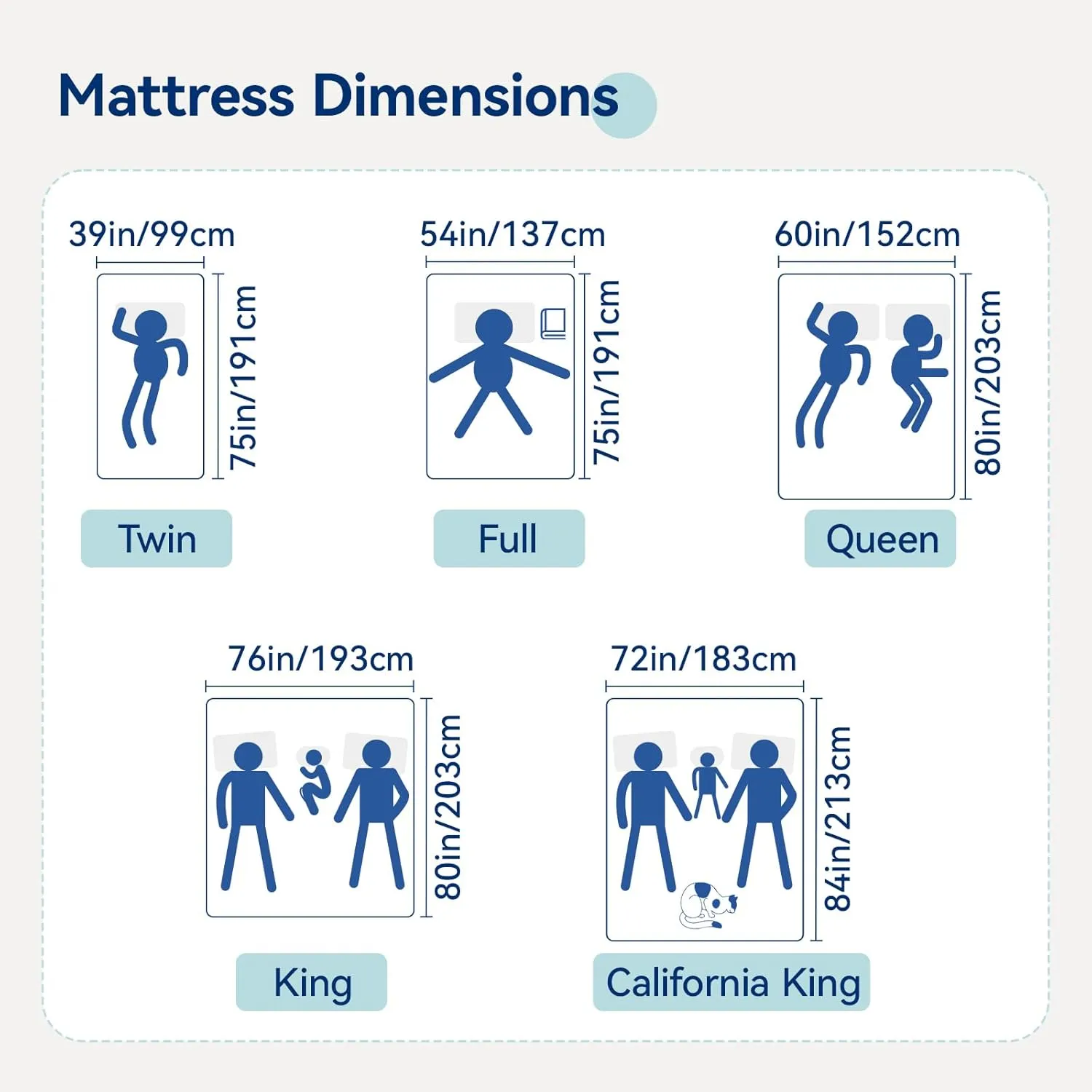 Amazon Basics Memory Foam Mattress, Soft Plush Feel, 6 Inch, Full, White/Grey