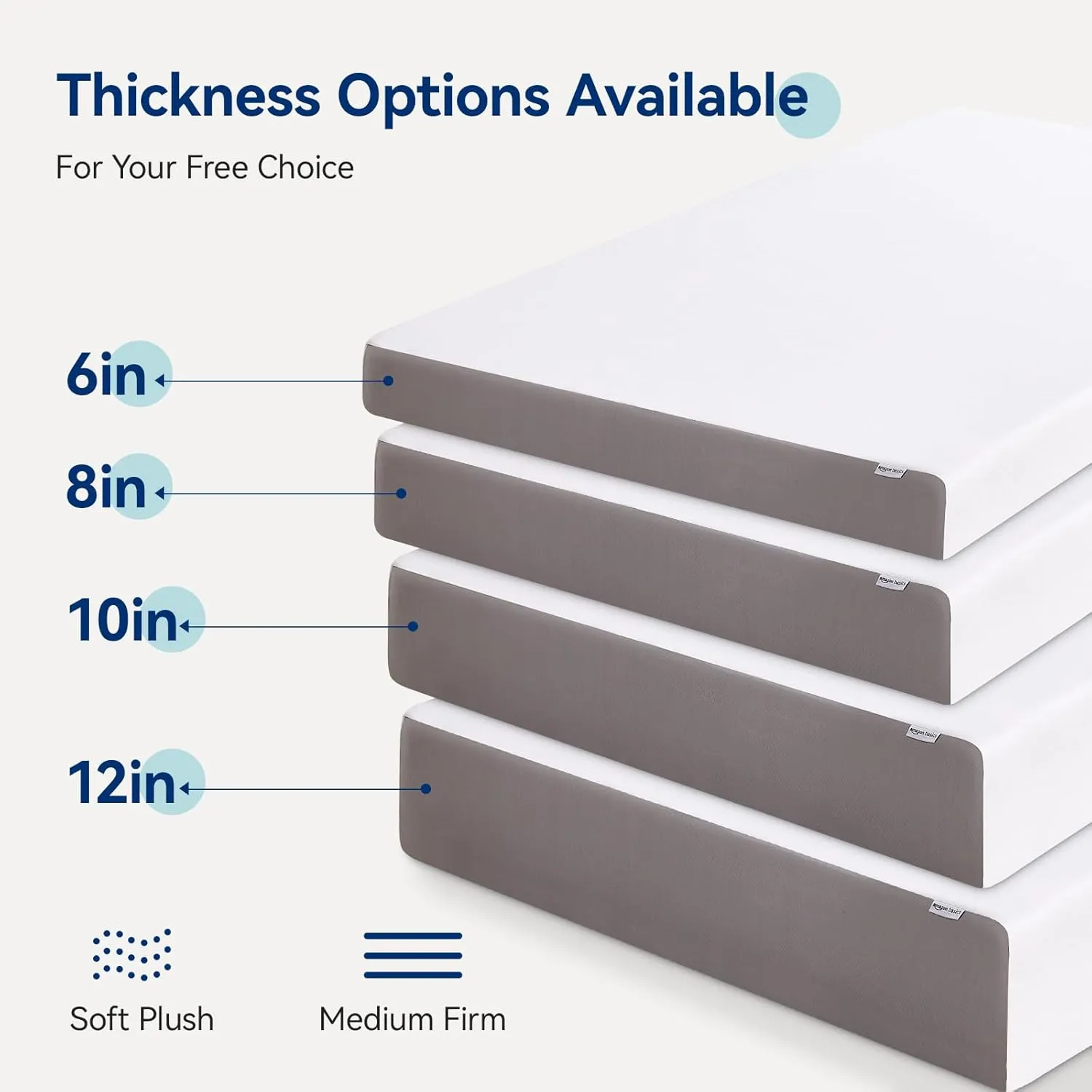 Amazon Basics Memory Foam Mattress, Soft Plush Feel, 6 Inch, Full, White/Grey