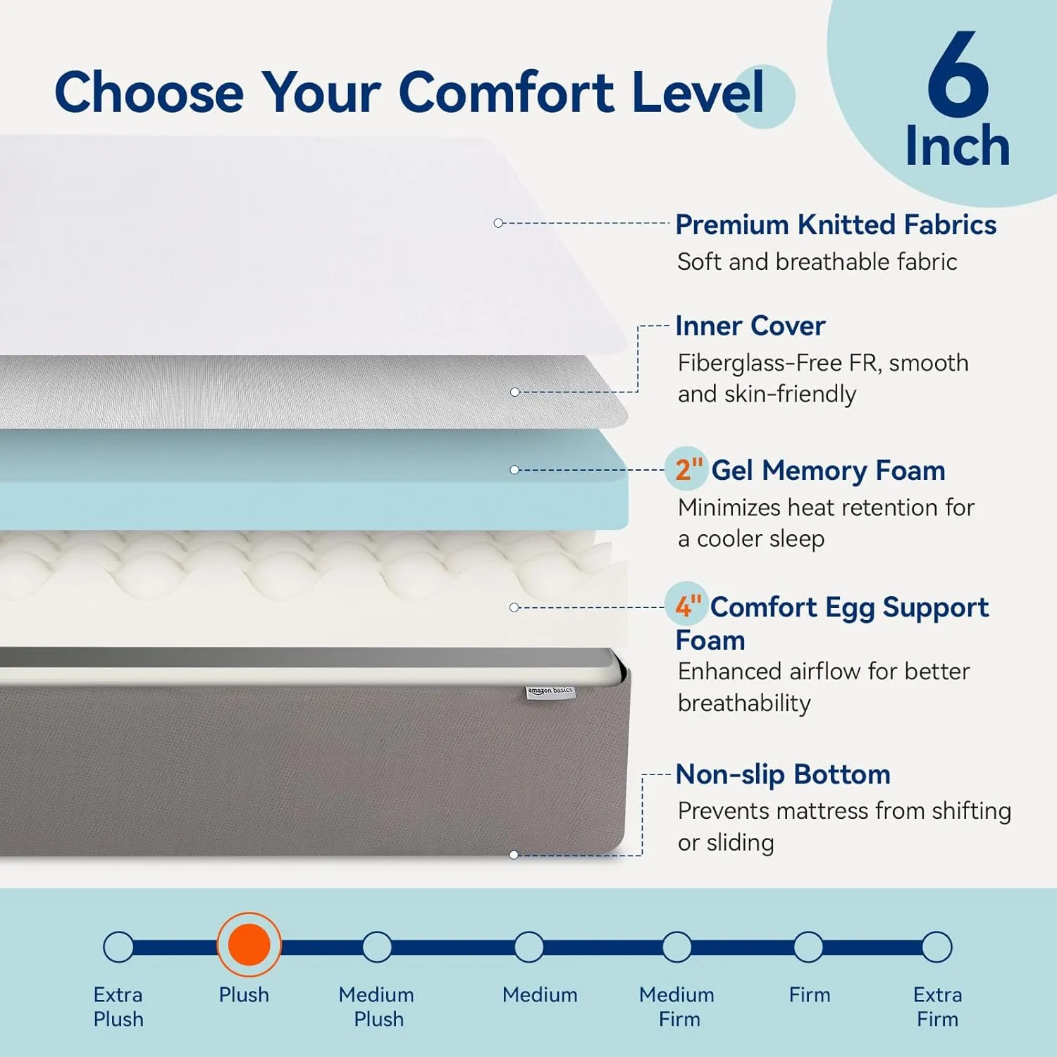 Amazon Basics Memory Foam Mattress, Soft Plush Feel, 6 Inch, Full, White/Grey