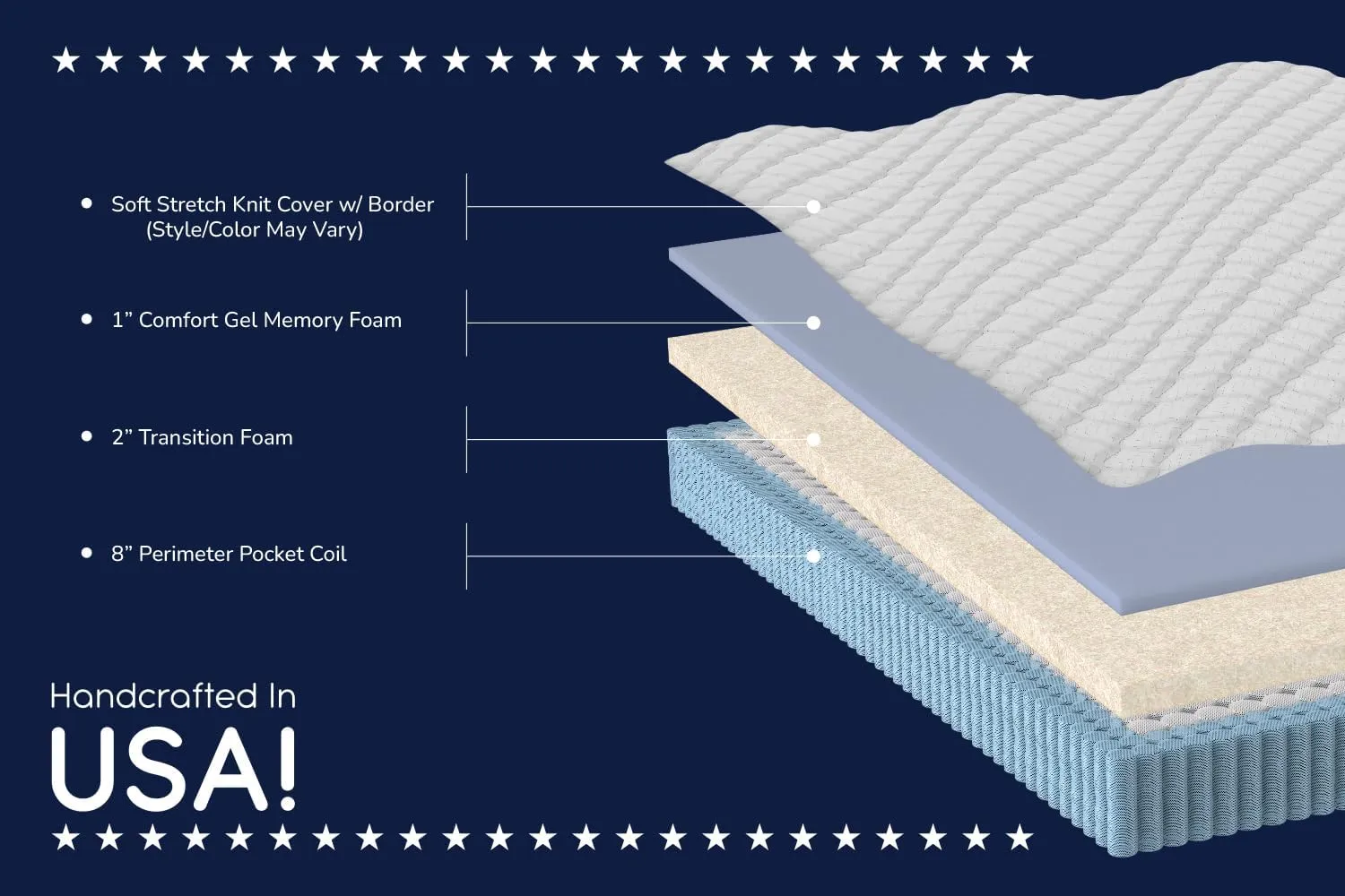 American Made - 11" Liberty Hybrid Graphite Pocket Coil Mattress (76x80 - King)