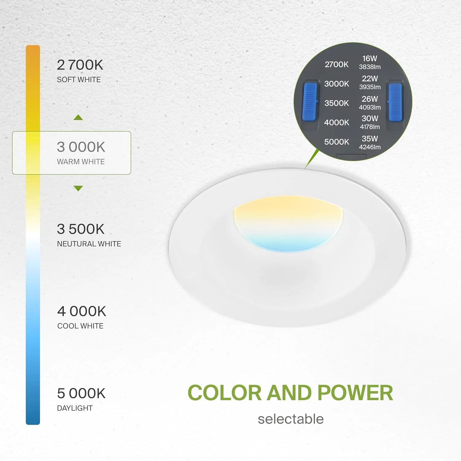 ASD Commercial LED Downlight 8 Inch, Round Power Adjustable Downlights 16/22/26/30/35W, Canless LED Recessed Lighting 120-277V, 5 CCT 2700K-5000K, Dimmable Ceiling Light Fixture, IC Rated, White, ETL
