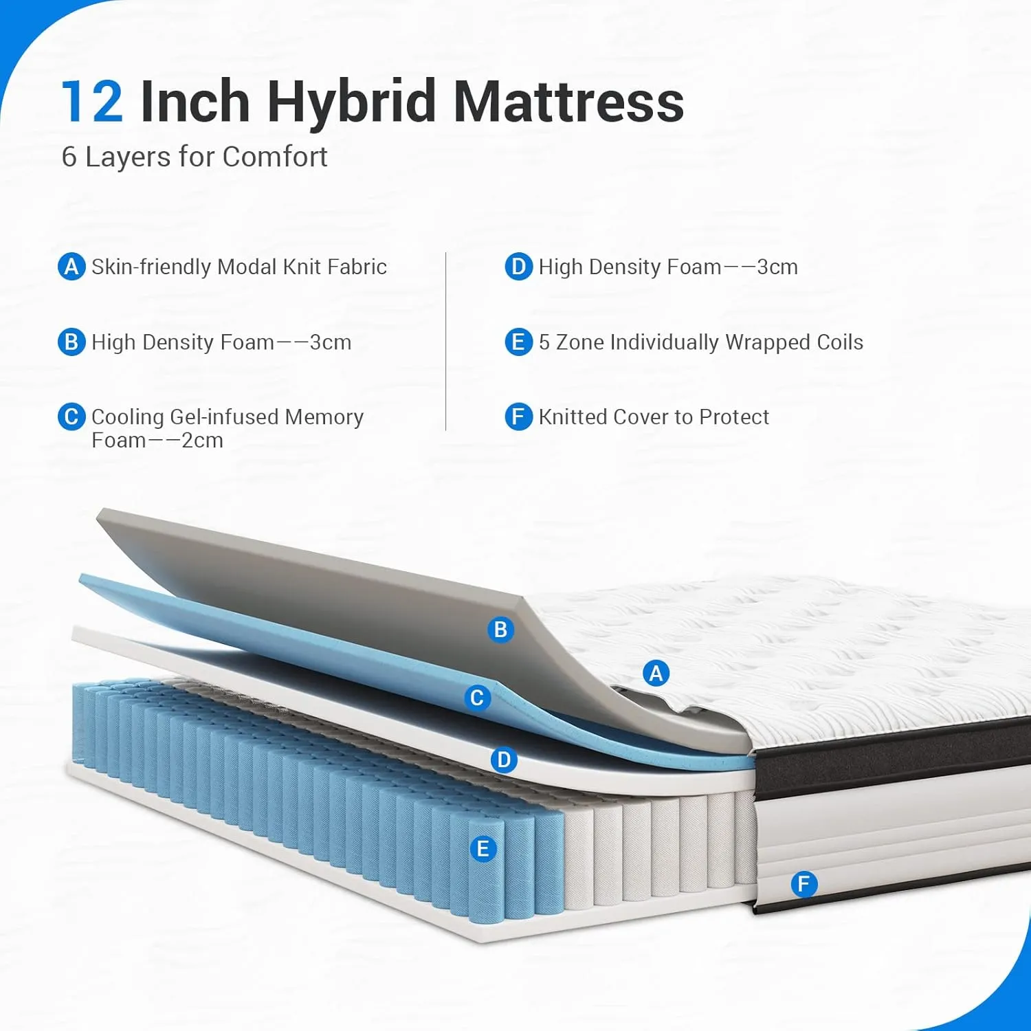Avenco King Mattress 12 Inch, King Hybrid Mattress Medium Firm, King Mattress in a Box with Pocketed Springs CertiPUR-US Foam Mattress, Supportive&Pressure Relief, Breathable Fabric (A-M02801)