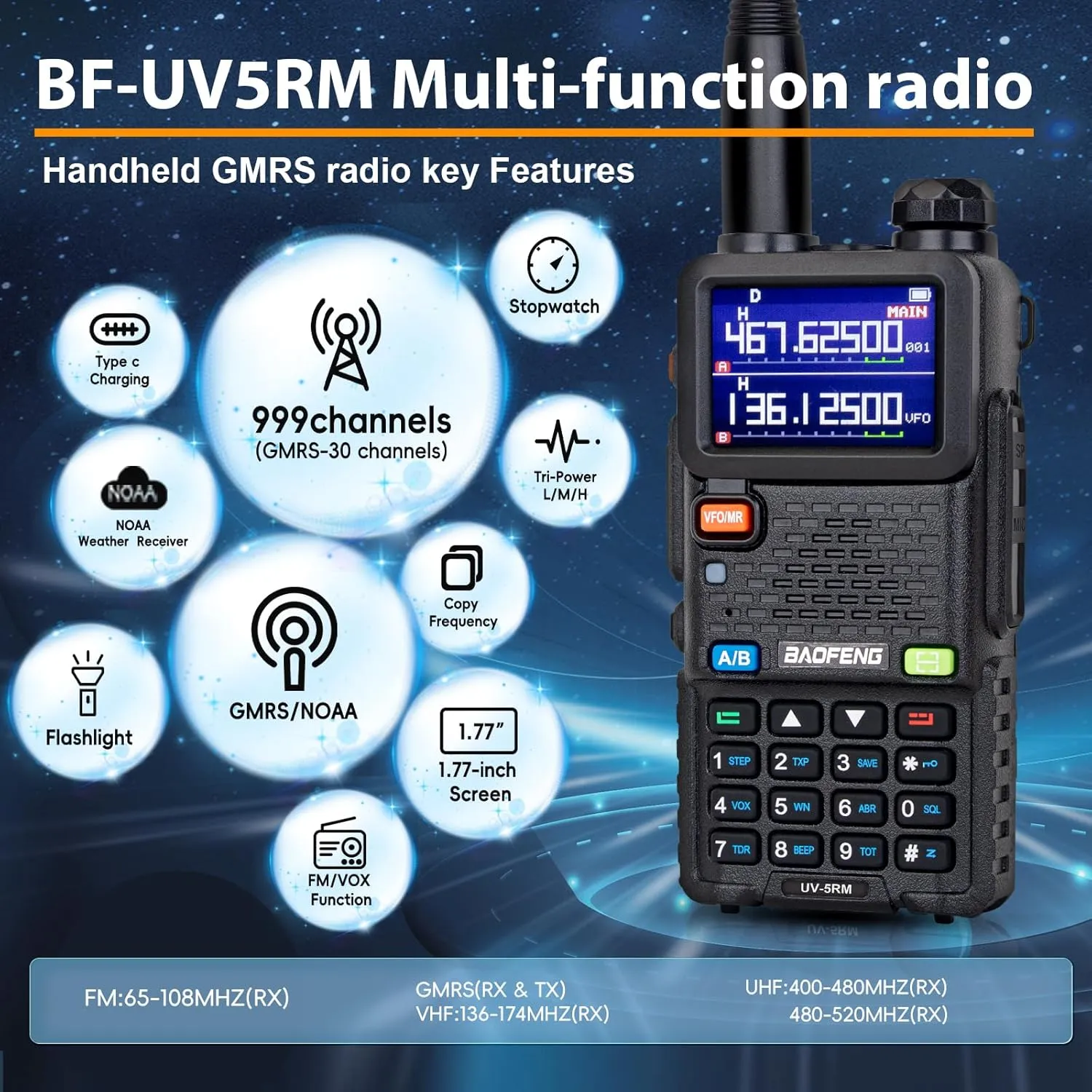 BAOFENG GMRS Handheld Radio, 5RM GMRS Long Range Two Way Radios, NOAA/FM/UHF/1.25M/VHF Receiver & Scanner, 999 CH, 2500mAh Type-C Battery, Frequency Match- 2 Pack Full kit