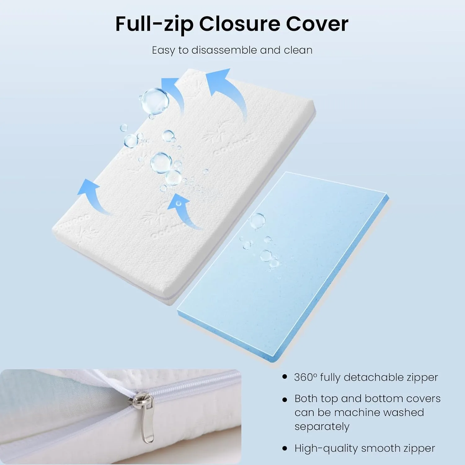 Bassinet Mattress Pad 36.5X25X1.5, Fits Dream On Me Nest/Zodiak/Zoom Portable, Pamo Babe Deluxe and Baby Trend Deluxe Portable, Waterproof Breathable Soft Baby Foam with Removable Zippered Cover
