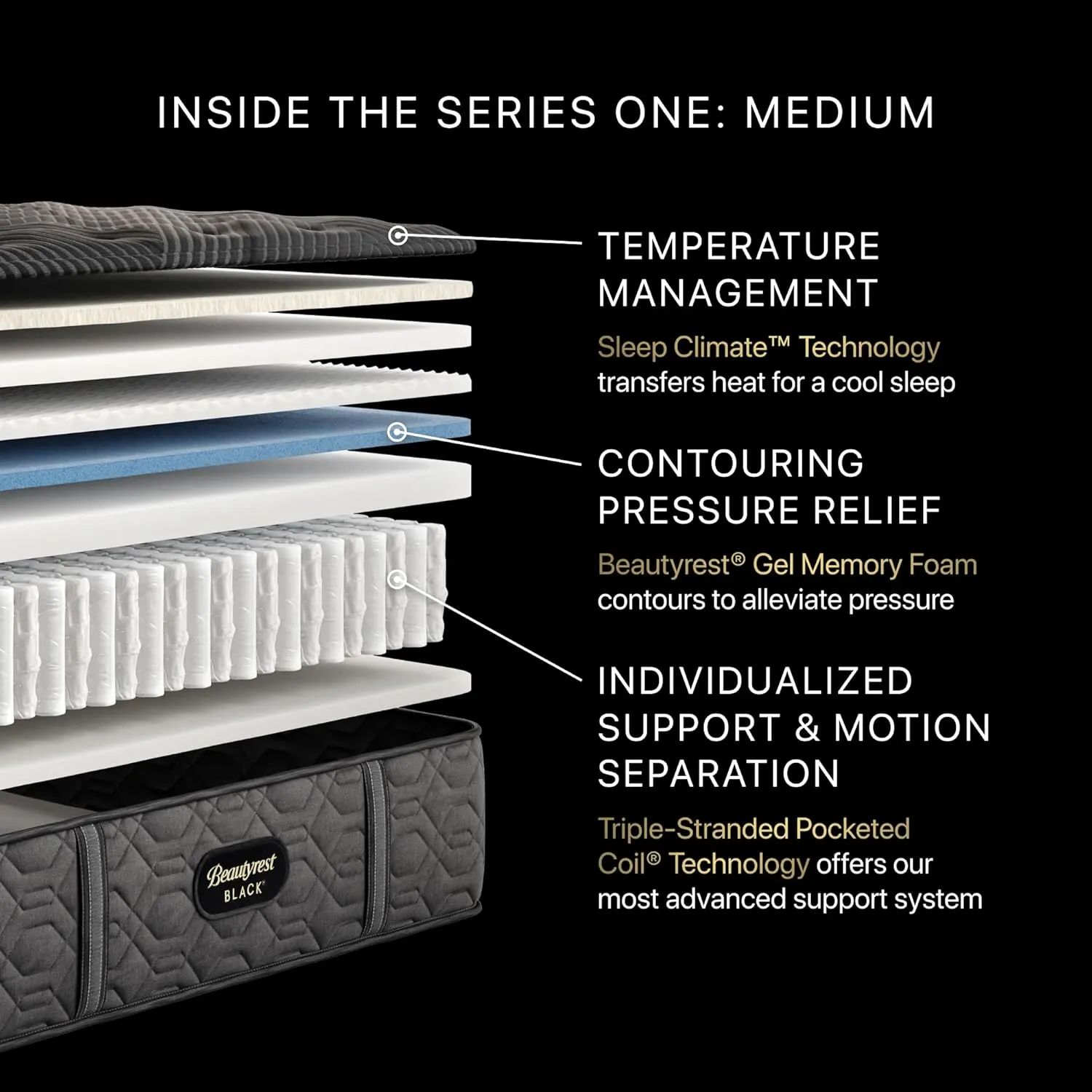 Beautyrest Black Series One 14.25" Medium Queen Mattress - Breathable, Cooling, and Supportive - CertiPUR-US Certified, 100-Night Sleep Trial, and 10-Year Limited Warranty