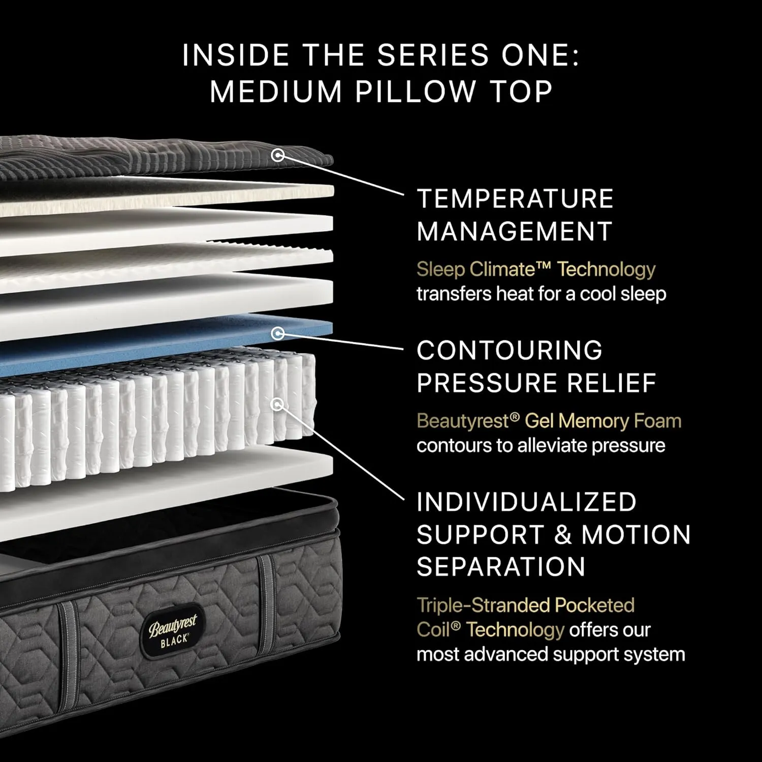 Beautyrest Black Series One 14.75" Medium Pillow Top King Mattress - Breathable, Cooling, and Supportive - CertiPUR-US Certified, 100-Night Sleep Trial, and 10-Year Limited Warranty