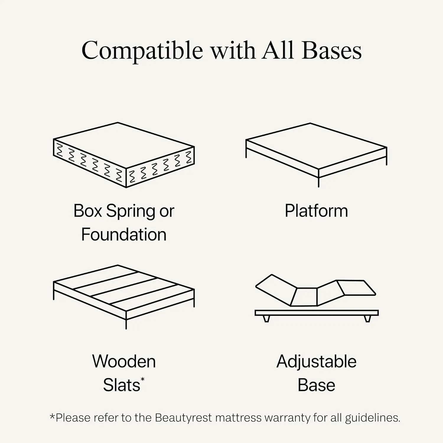 Beautyrest Black Series One 14.75" Medium Pillow Top King Mattress - Breathable, Cooling, and Supportive - CertiPUR-US Certified, 100-Night Sleep Trial, and 10-Year Limited Warranty