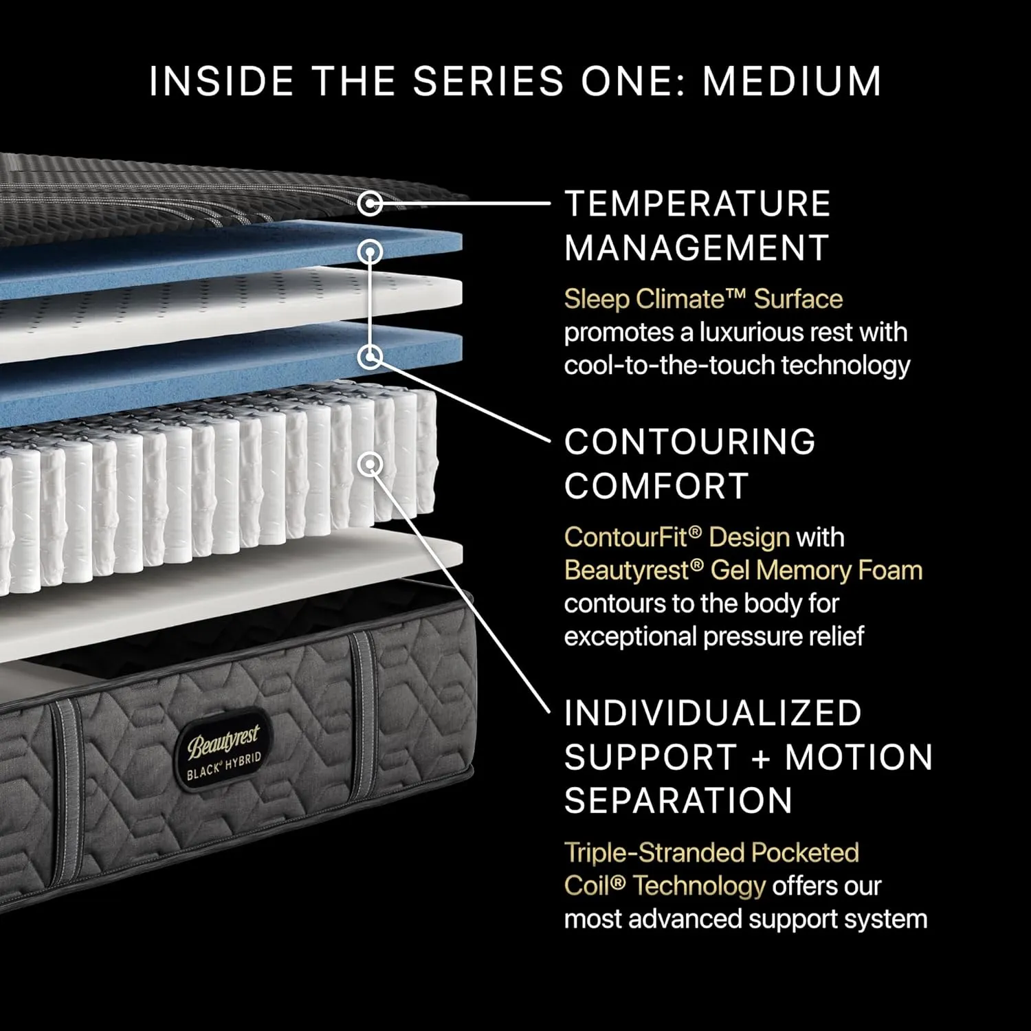 Beautyrest Black Series One Medium 13" Queen Hybrid Mattress, Cooling Tech, Contouring Comfort, Individualized Support, CertiPUR-US, 100-Night Sleep Trial, 10-Year Limited Warranty