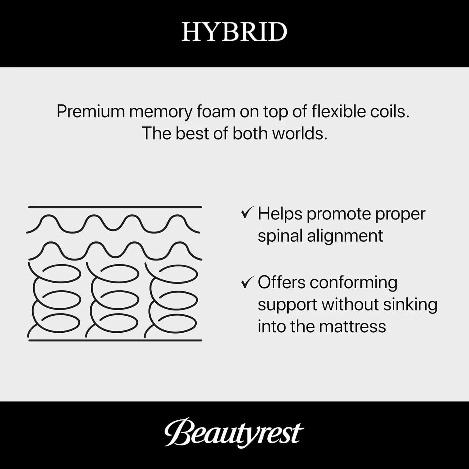 Beautyrest Black Series One Medium 13" Queen Hybrid Mattress, Cooling Tech, Contouring Comfort, Individualized Support, CertiPUR-US, 100-Night Sleep Trial, 10-Year Limited Warranty