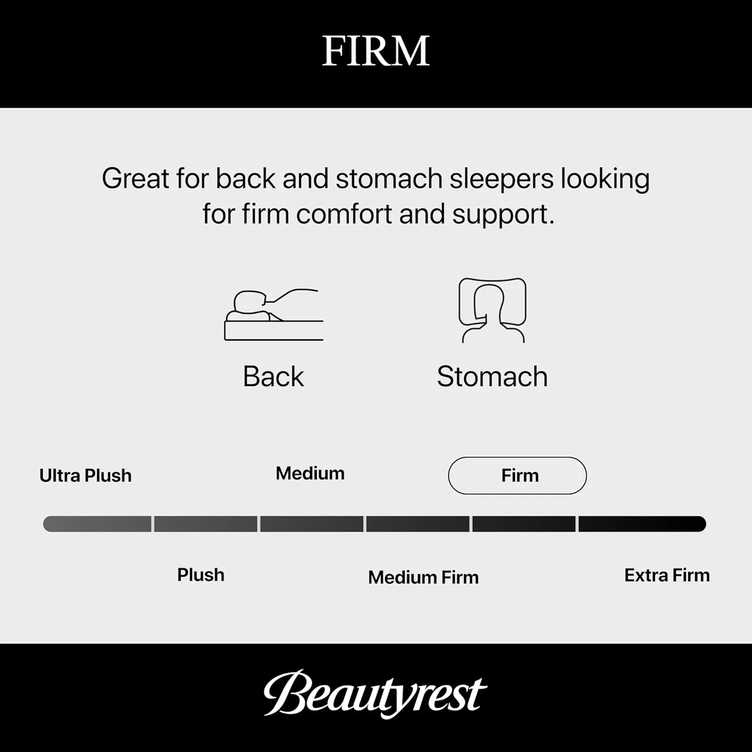 Beautyrest World Class Level Four Firm Pillow Top 16.25" Mattress - King Size - Supportive, Pressure Relief, Cooling, Motion Separation; CertiPUR-US, 100 Night Sleep Trial and 10 Year Warranty