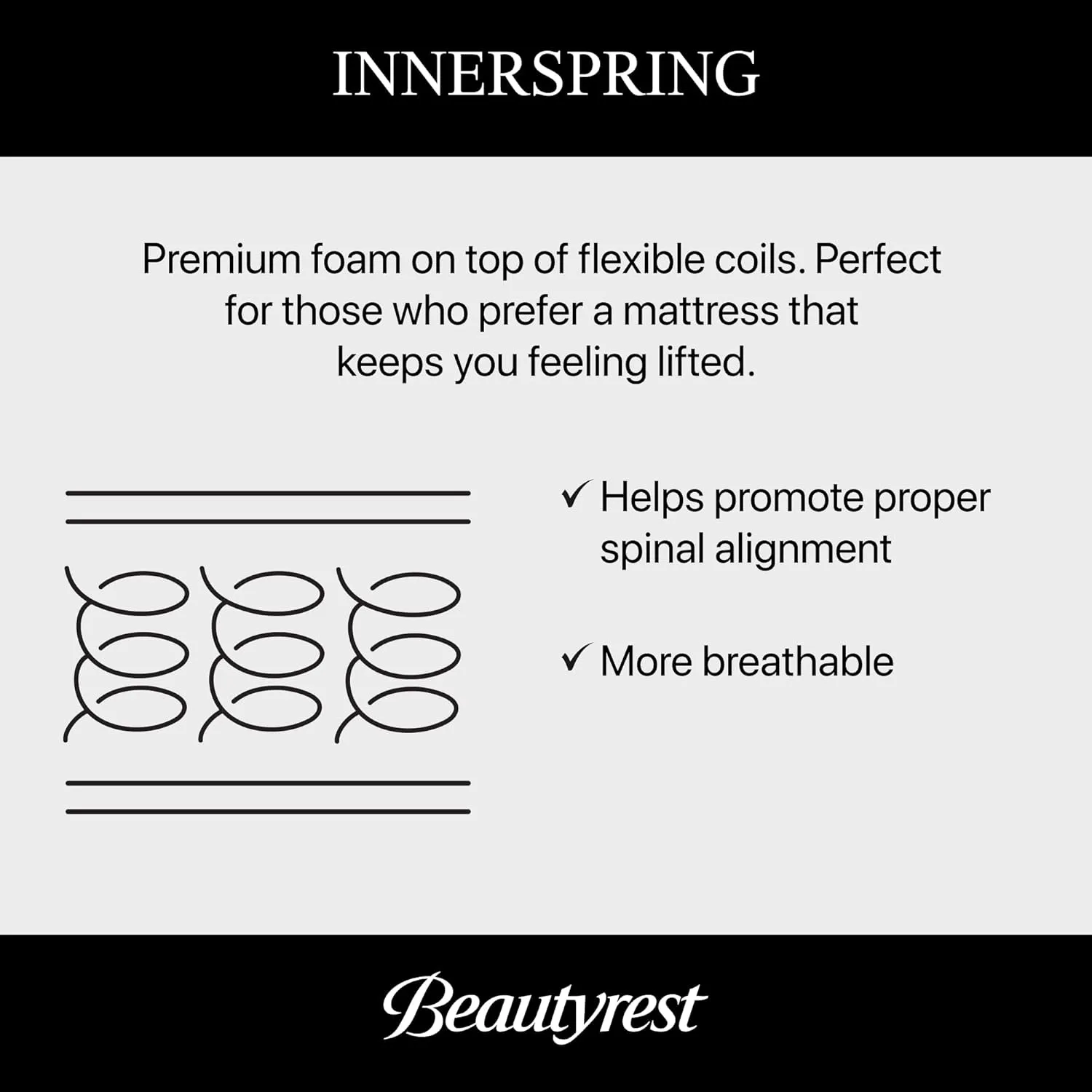 Beautyrest World Class Level Four Firm Pillow Top 16.25" Mattress - King Size - Supportive, Pressure Relief, Cooling, Motion Separation; CertiPUR-US, 100 Night Sleep Trial and 10 Year Warranty