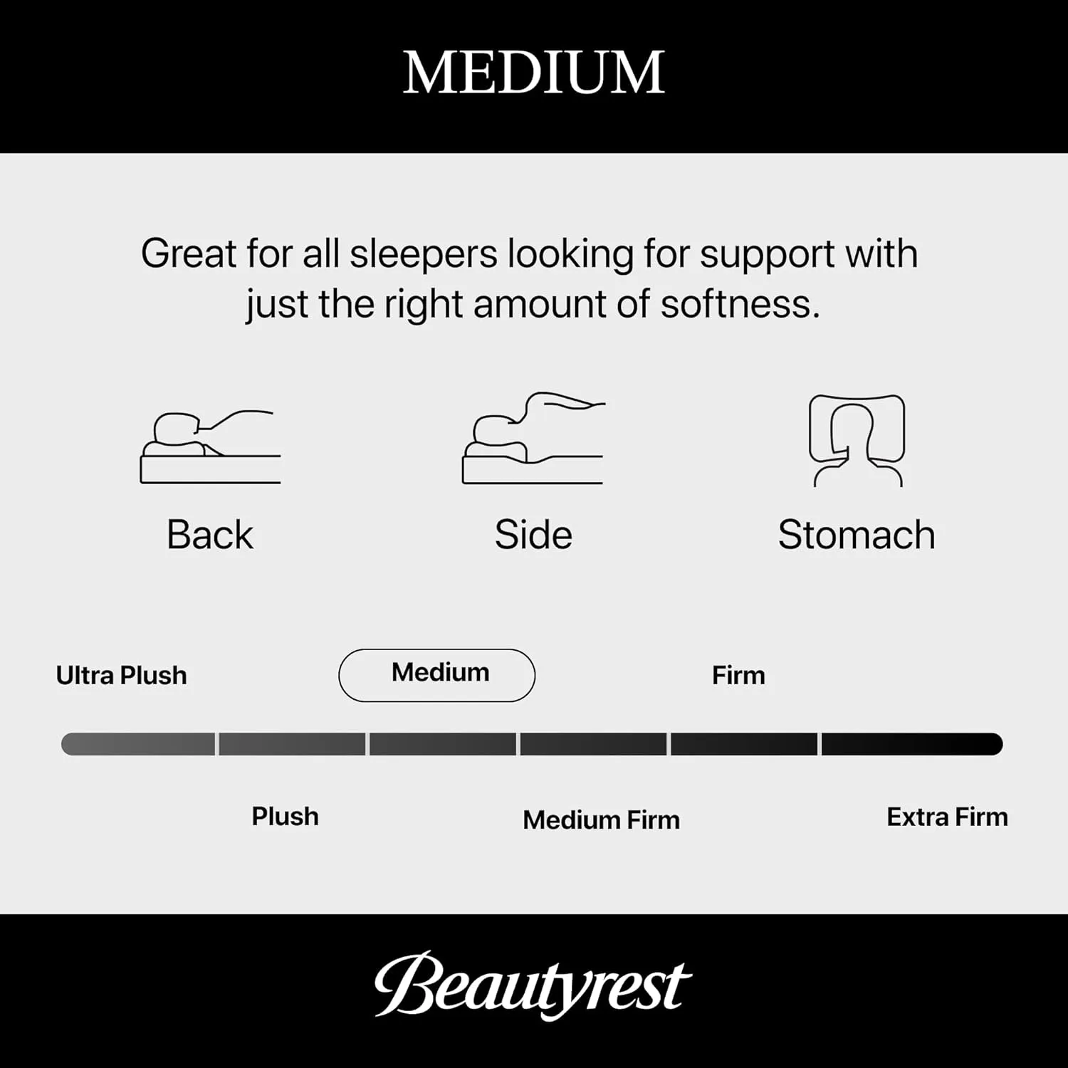 Beautyrest World Class Level Three Medium Pillow Top 15.75" Mattress - Queen Size - Supportive, Pressure Relief, Cooling, Motion Separation; CertiPUR-US, 100 Night Sleep Trial and 10 Year Warranty