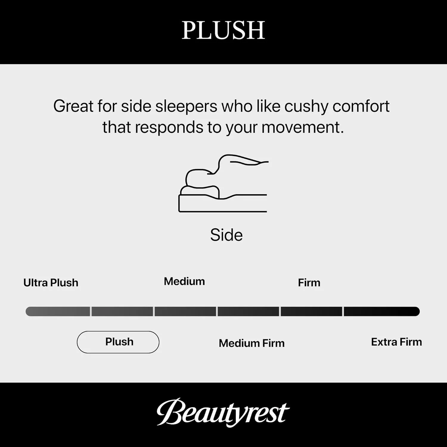 Beautyrest World Class Level Three Plush 13" Hybrid Mattress - Twin XL Size - Durable Support, Pressure Relief, Cooling, Motion Separation; CertiPUR-US, 100 Night Sleep Trial and 10 Year Warranty
