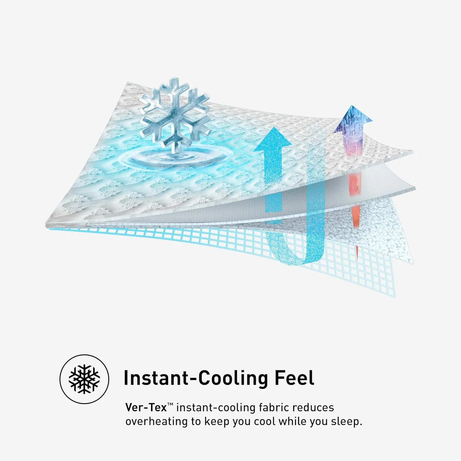 Bedgear Sport Performance Mattress – 2020 Version – Cal King Mattress – Firm Feel – Powered by Ver-Tex Technology – Instant Cooling and Breathable Sleep