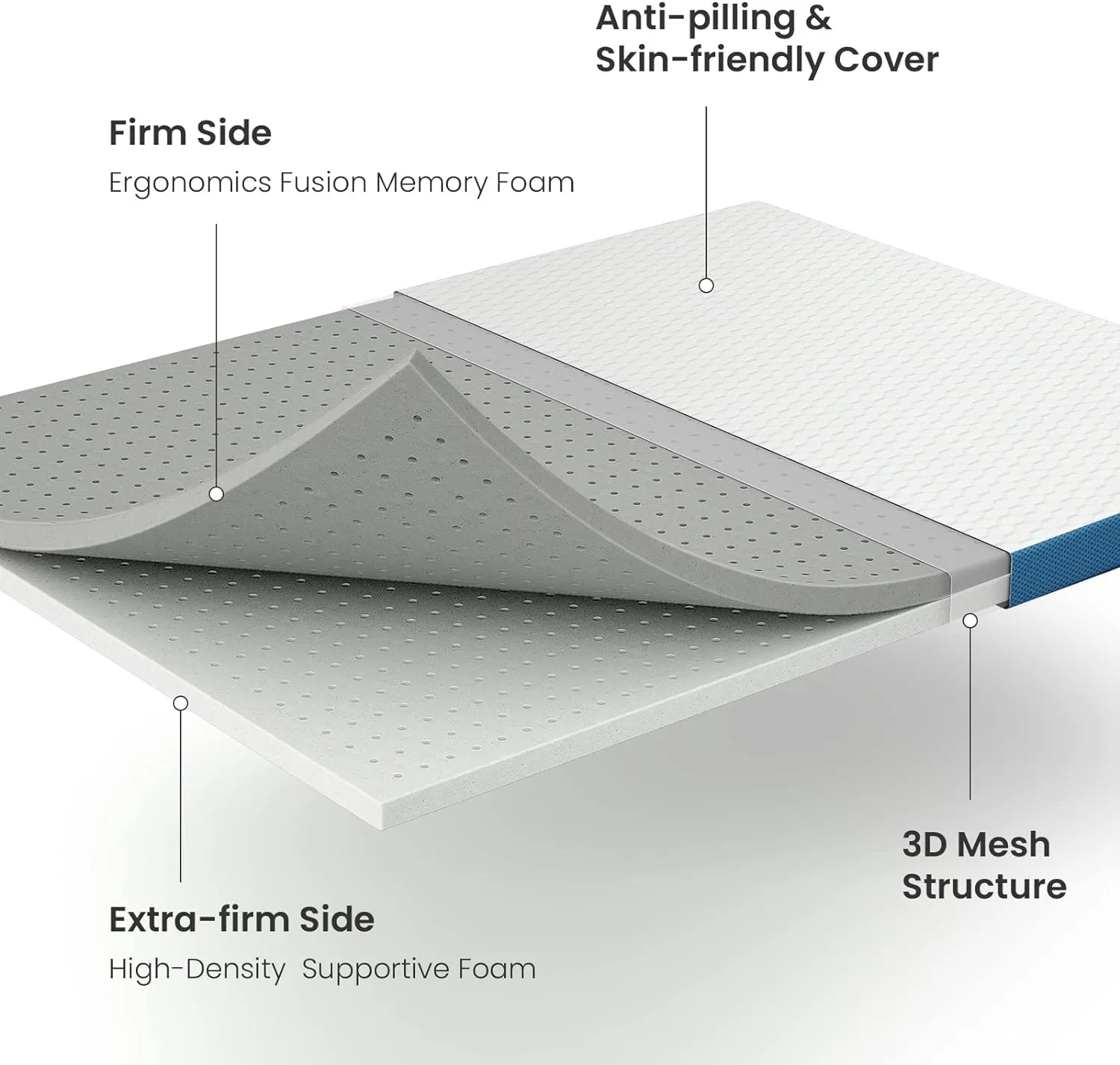 BedStory Extra Firm Mattress Topper King Size 4 inch, Pain-Relief Memory Foam Bed Topper, Enhanced Cooling Gel Infused, Skin-Friendly Non-Slip Mattress Pad, CertiPUR-US Certified