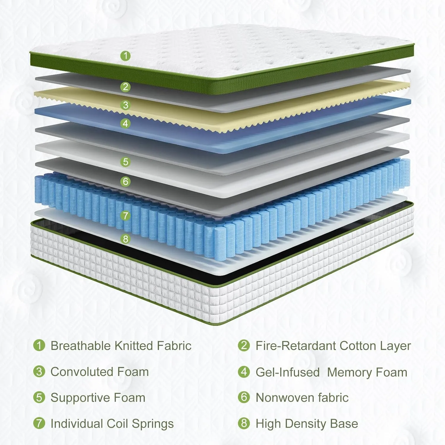 BedStory Queen Mattress for Side Sleepers & Couples,12 Inch Cooling Gel Hybrid Bed Extra Lumbar & Shoulder Support CertiPUR-US with 760  Pocket Springs, Pain Relief Fiberglass-Free
