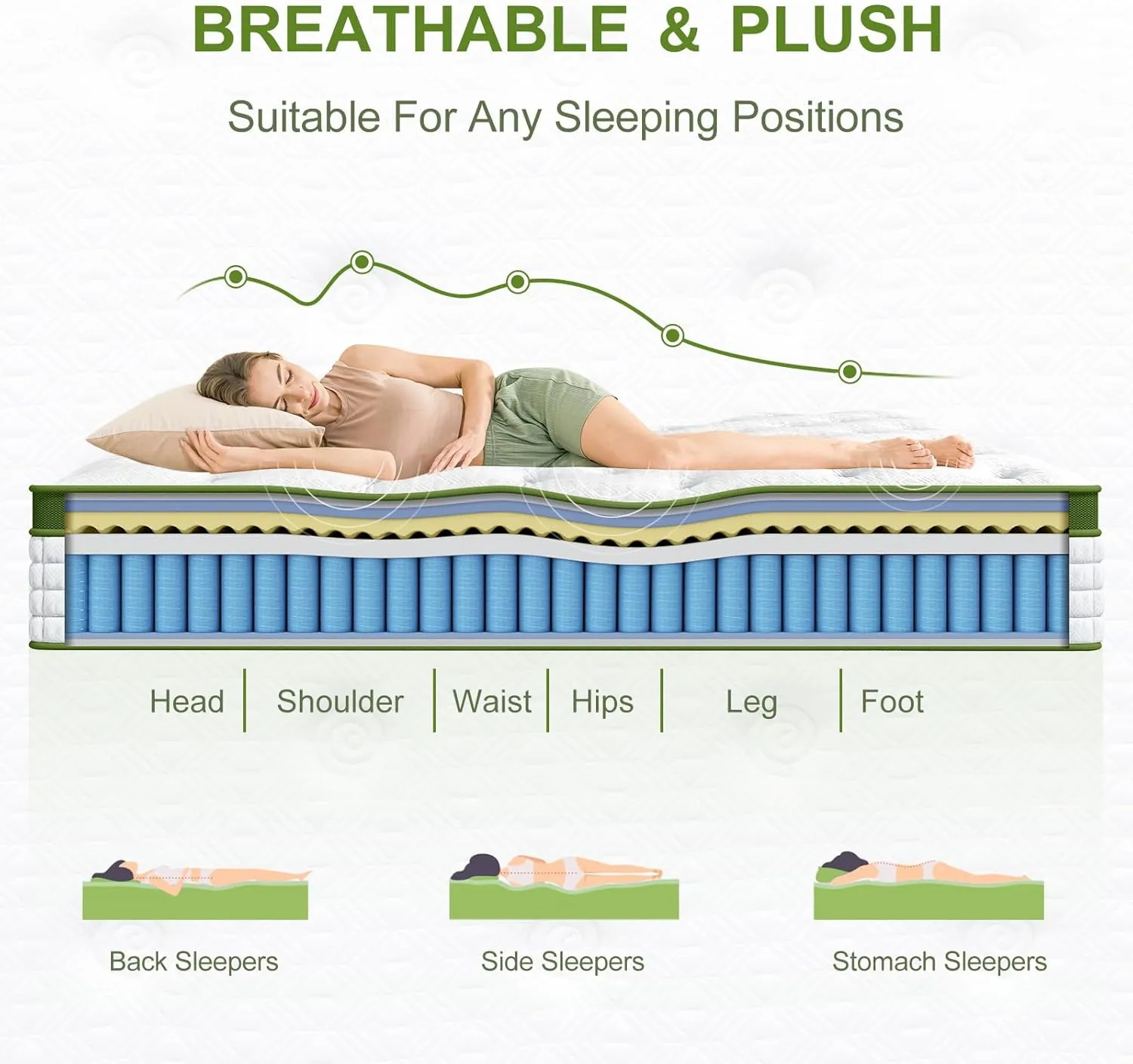 BedStory Queen Mattress for Side Sleepers & Couples,12 Inch Cooling Gel Hybrid Bed Extra Lumbar & Shoulder Support CertiPUR-US with 760  Pocket Springs, Pain Relief Fiberglass-Free