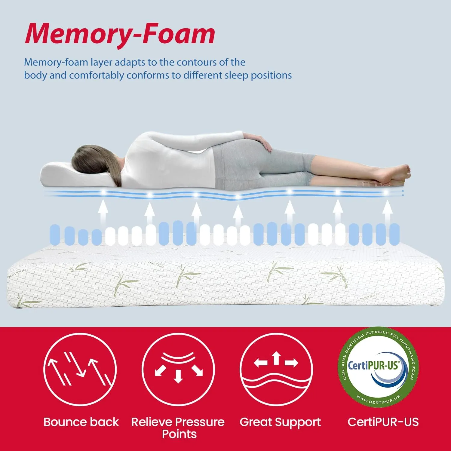 BestMassage 8 in Gel Memory Foam Mattress Mattresses for Cool Sleep & Pressure Relief,Medium Firm Mattresses CertiPUR-US Certified/Bed-in-a-Box (8 in, Queen)