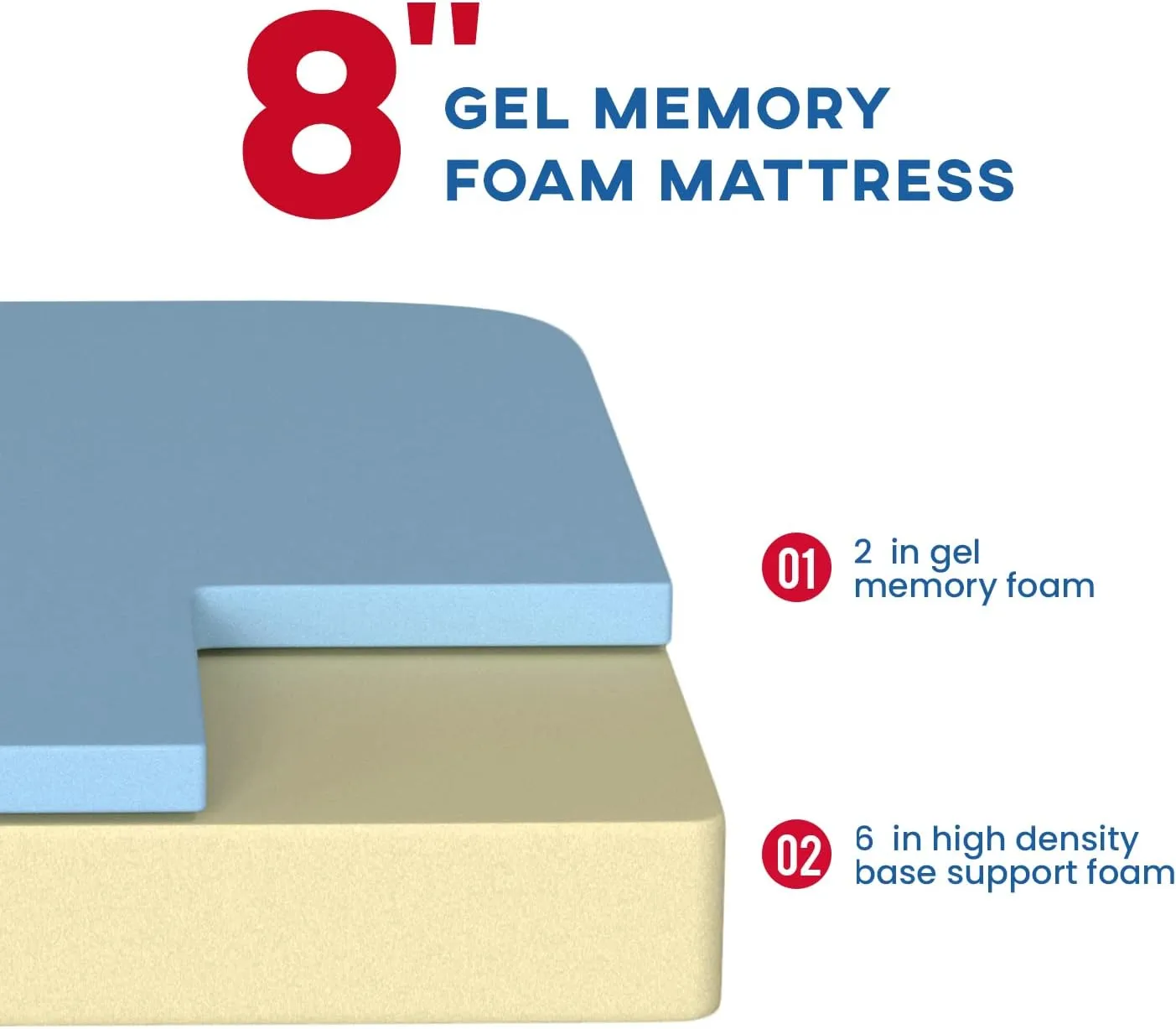 BestMassage 8 in Gel Memory Foam Mattress Mattresses for Cool Sleep & Pressure Relief,Medium Firm Mattresses CertiPUR-US Certified/Bed-in-a-Box (8 in, Queen)