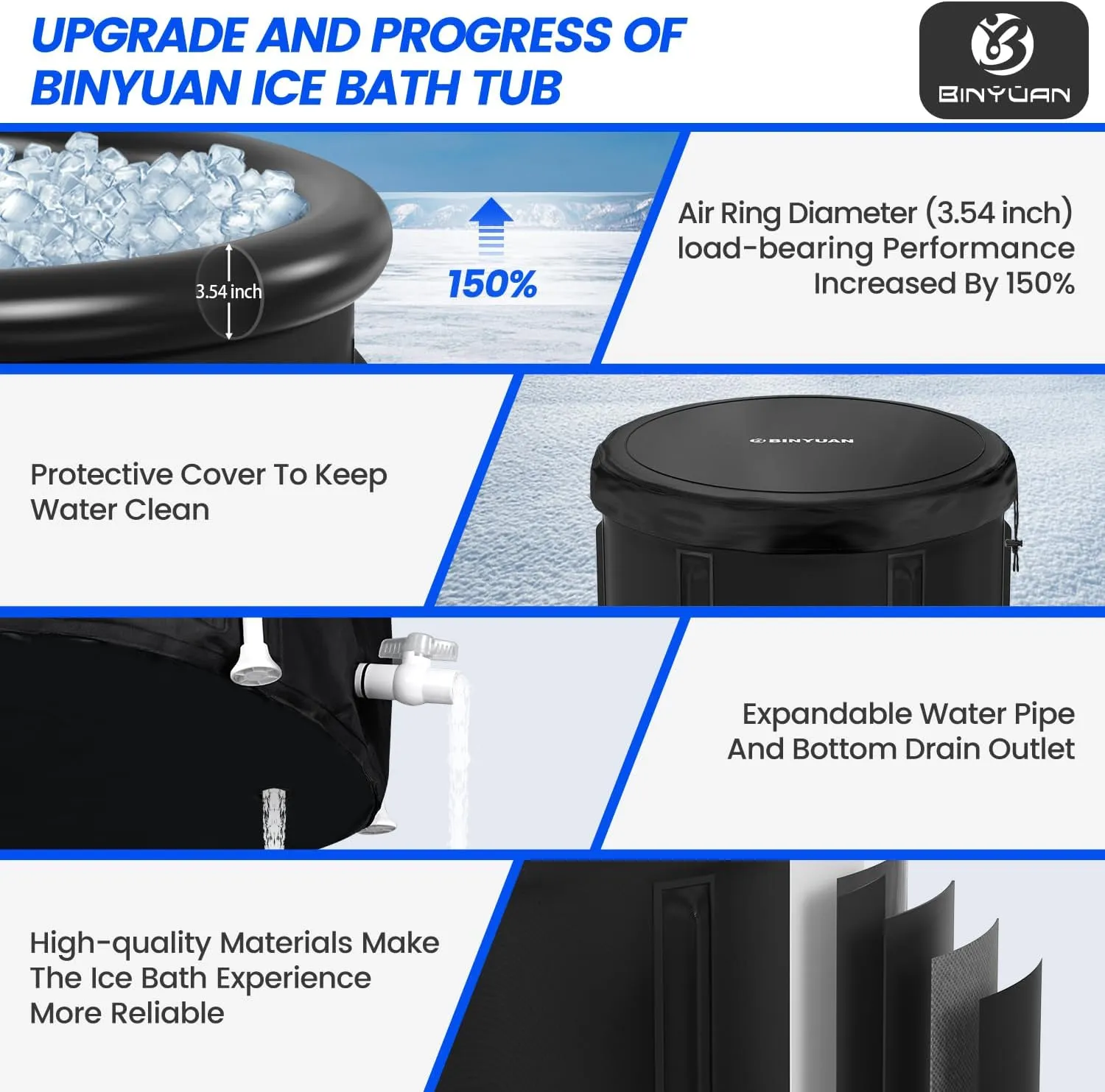 BINYUAN XL Ice Bath Tub for Athletes With Cover 99 Gal Cold Plunge Tub for Recovery, Multiple Layered Portable Ice Bath Plunge Pool Suitable for Gardens, Gyms and Other Cold Water Therapy Training