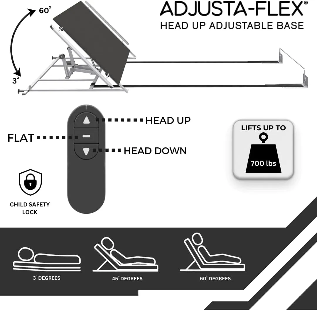 Boyd Sleep Twin Adjusta Flex Power Adjustable Base Frame, Quiet Powerful Motor, Wireless Remote W/Head Incline, Recline, Mattress Compatible, Steel Frame, Effortless Assembly-Zero Clearance