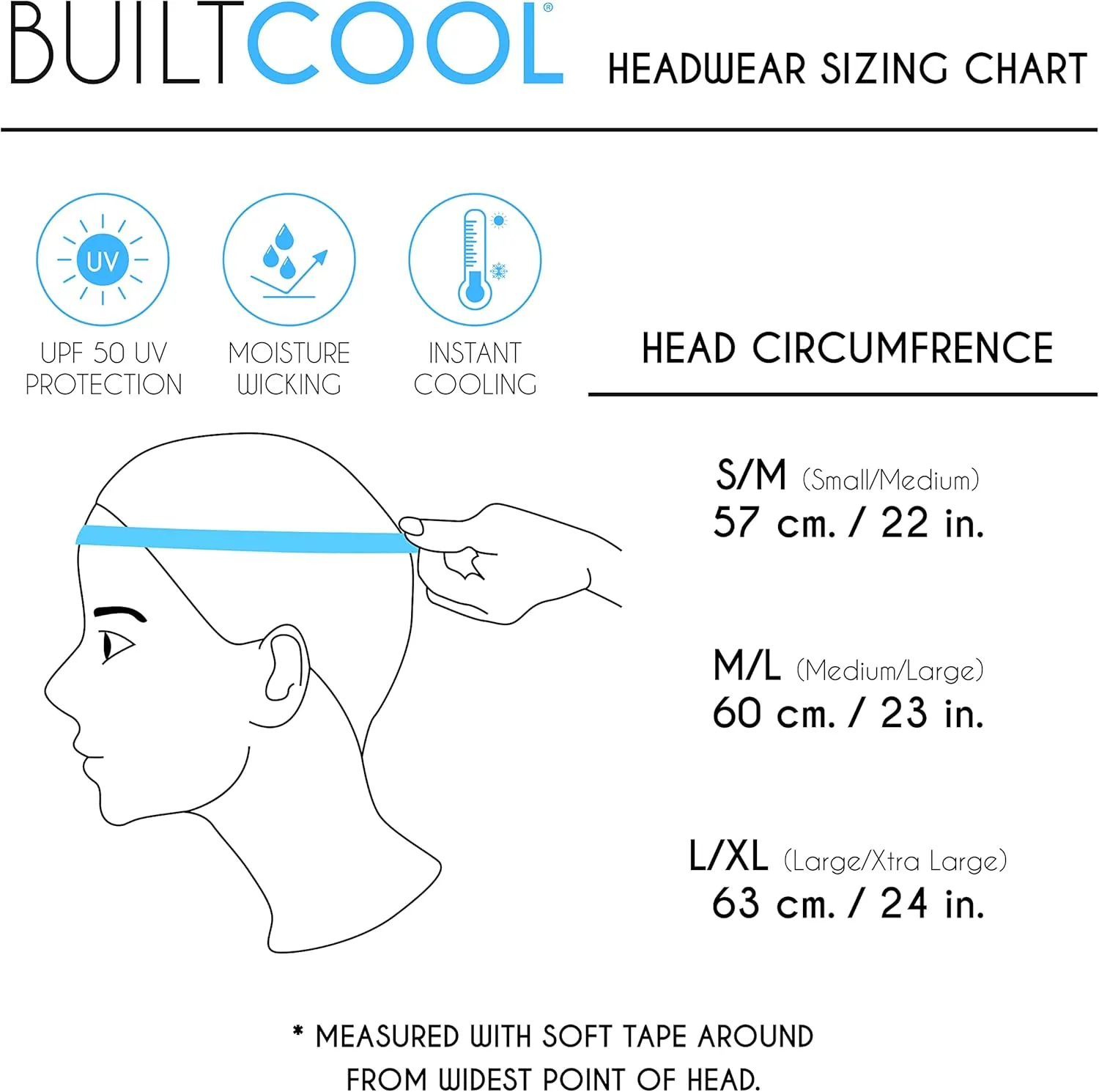 BUILTCOOL Adult Mesh Panel Bucket Cap – Boonie Hat for Fishing, Camping, and Kayaking