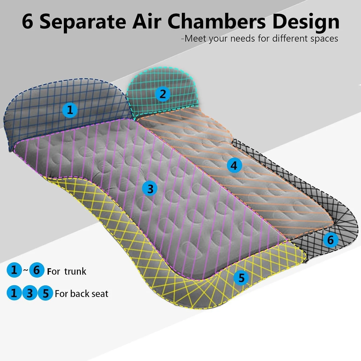 Car Air Mattress for Nissan NV200 7seats 2009-2023, Trunk Rear Seat Inflatable Thickened Flocking Travel Camping Bed, Air Pump 2 Pillows,Dark Green