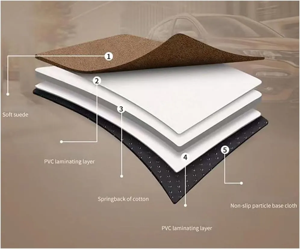 Car Air Mattresses for Ford Puma ST Line 2020 2021 2022 2023 2024 2025, Portable Bed Cushion Bedding Camping Hiking Inflatable Pillow Multifunctional Accessories Outdoor,F